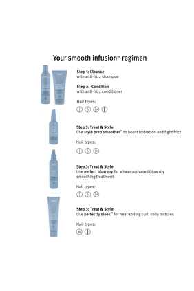 Smooth Infusion™ Perfect Blow Dry Essentials Travel Set
