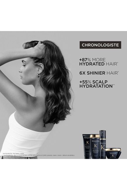 Chronologiste Regenerating Shampoo
