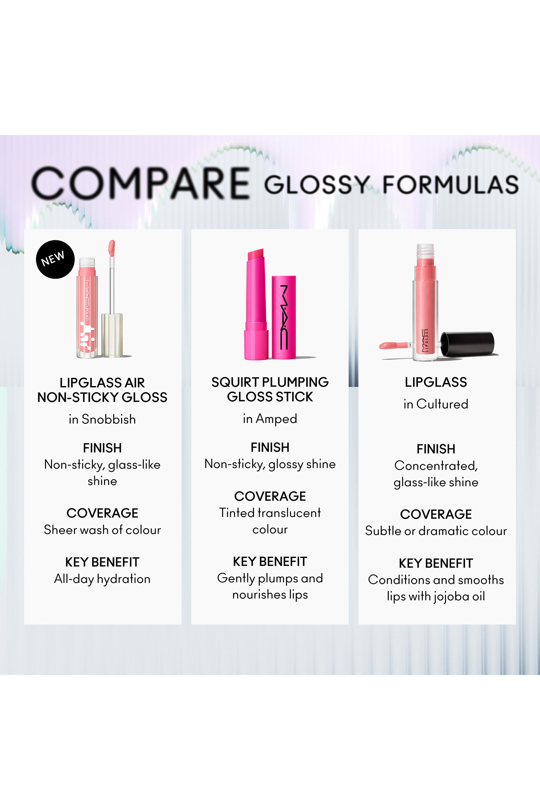 M&middot;A&middot;C Lipglass Air Non-Sticky Gloss