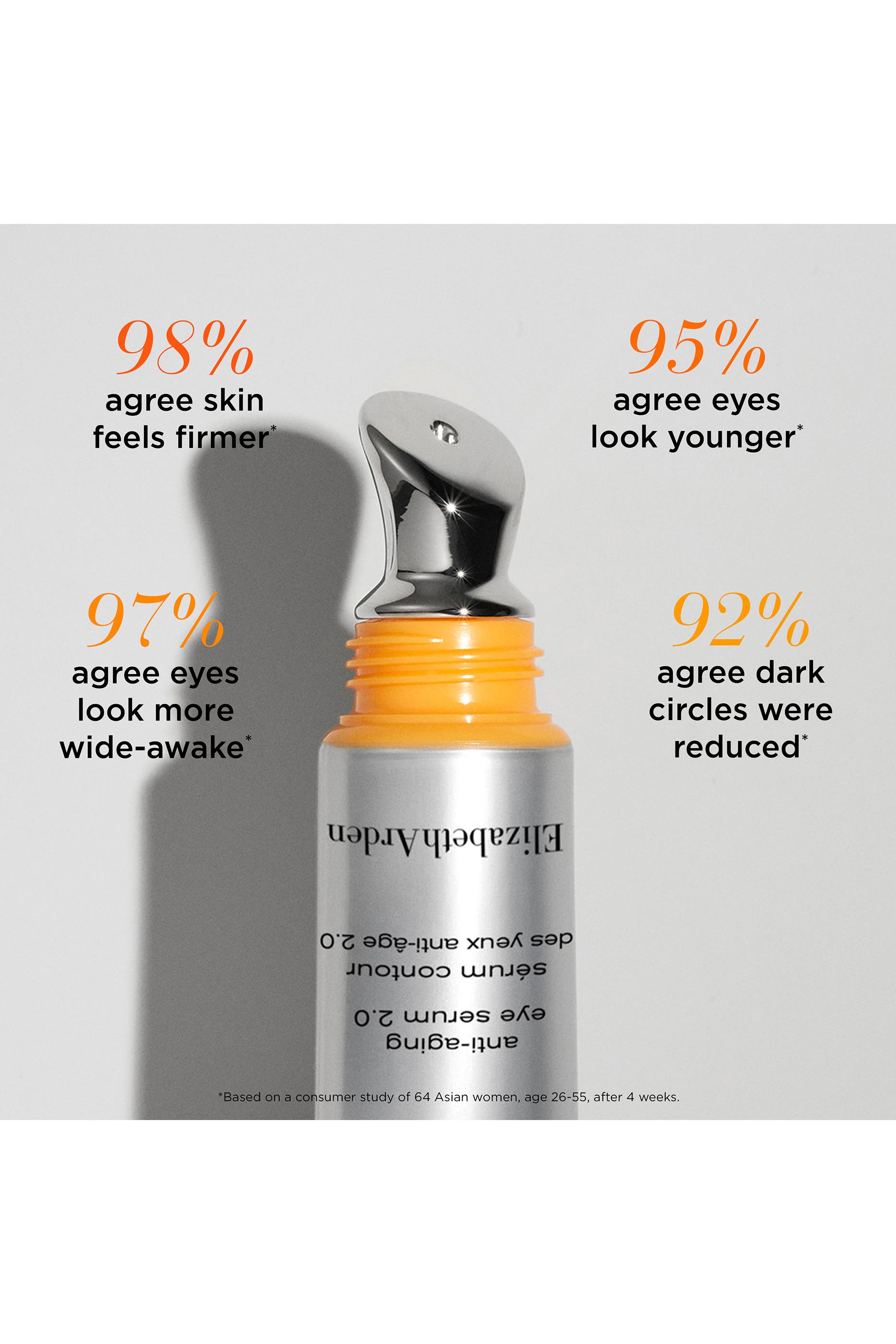  PREVAGE&reg; Anti-Aging Eye Serum 2.0