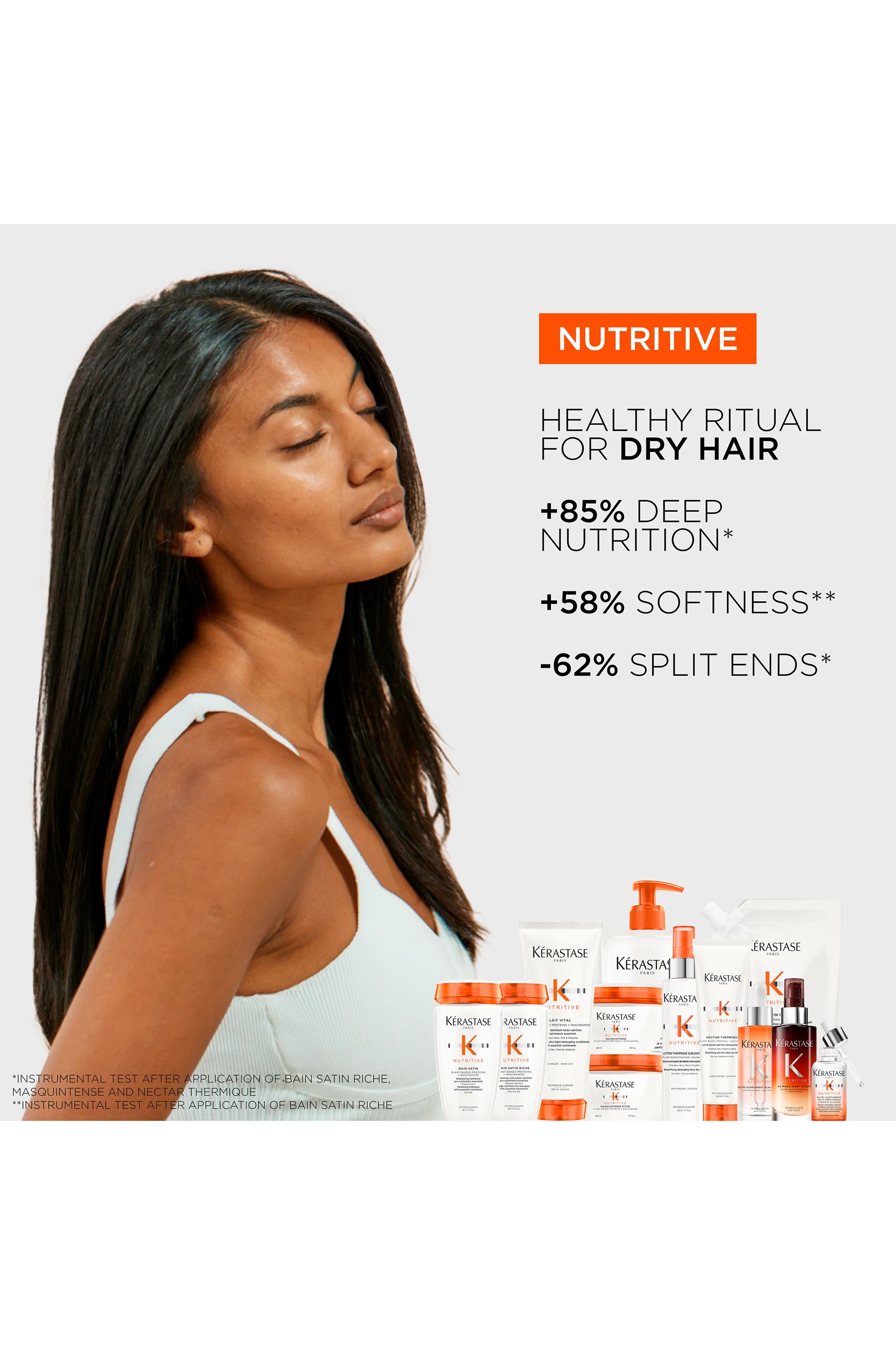 Nutritive Nourishing Set for Thick Very Dry Hair