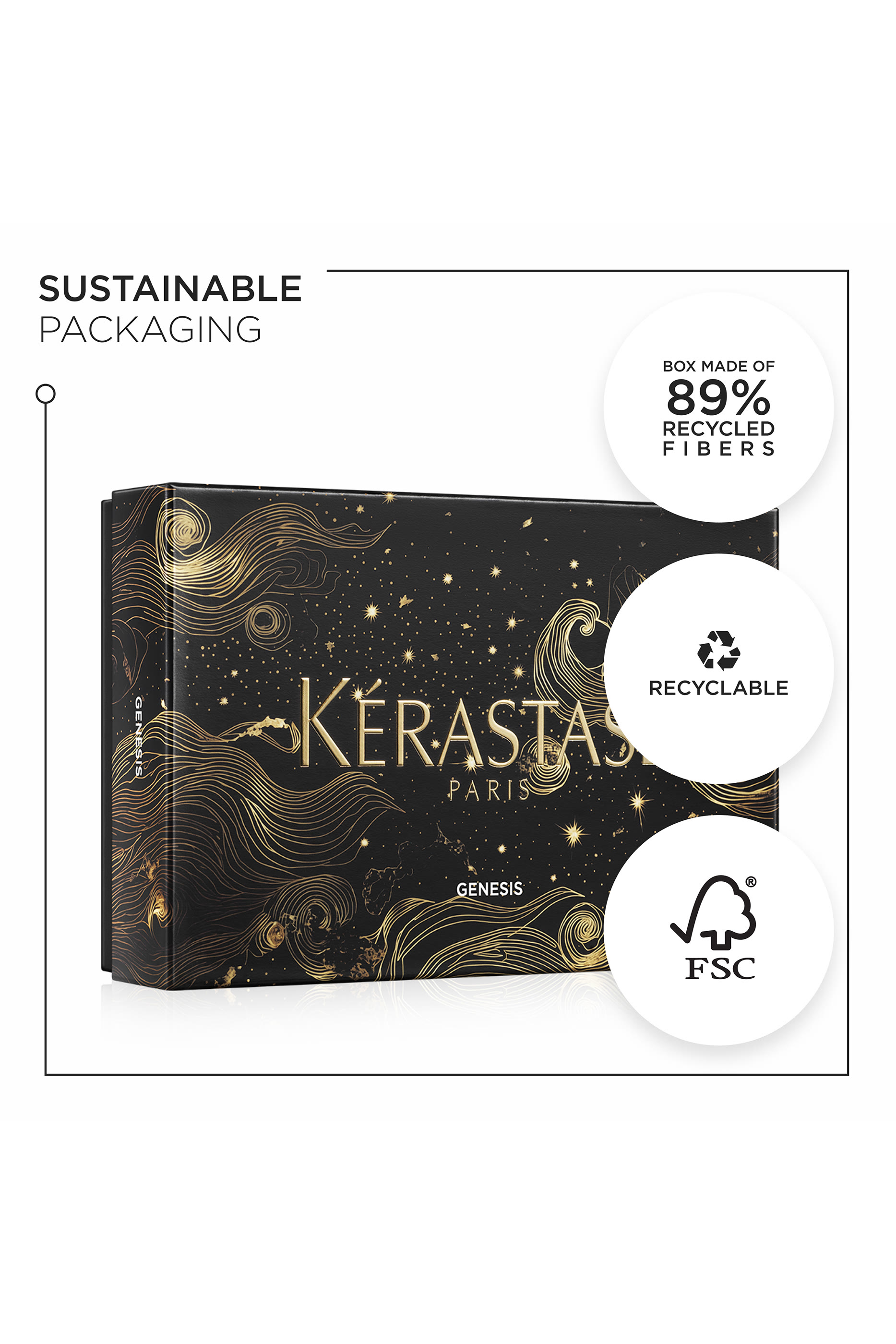 Genesis Anti-Hair Fall Set for Dry Weakened Hair