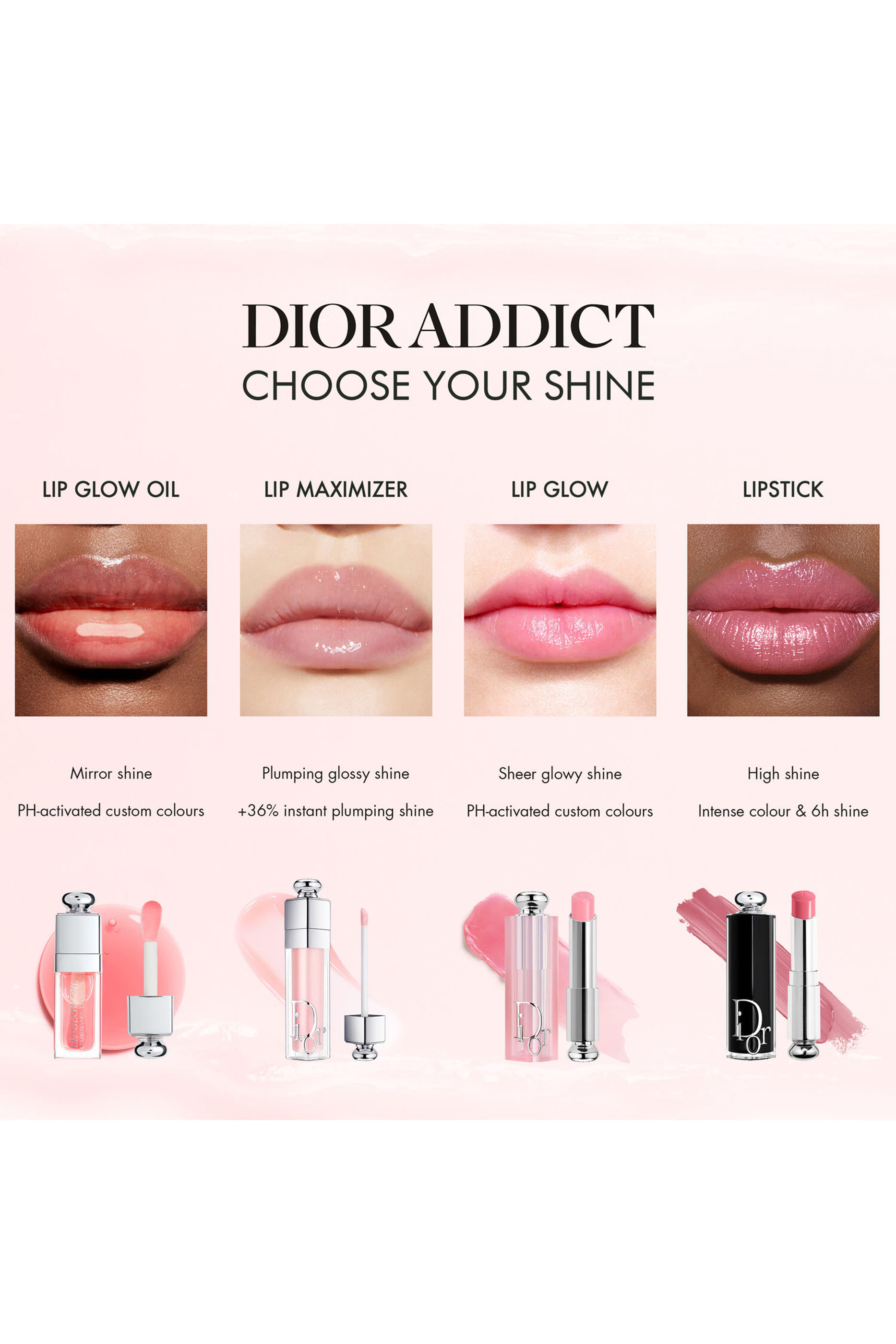 Addict Lip Glow