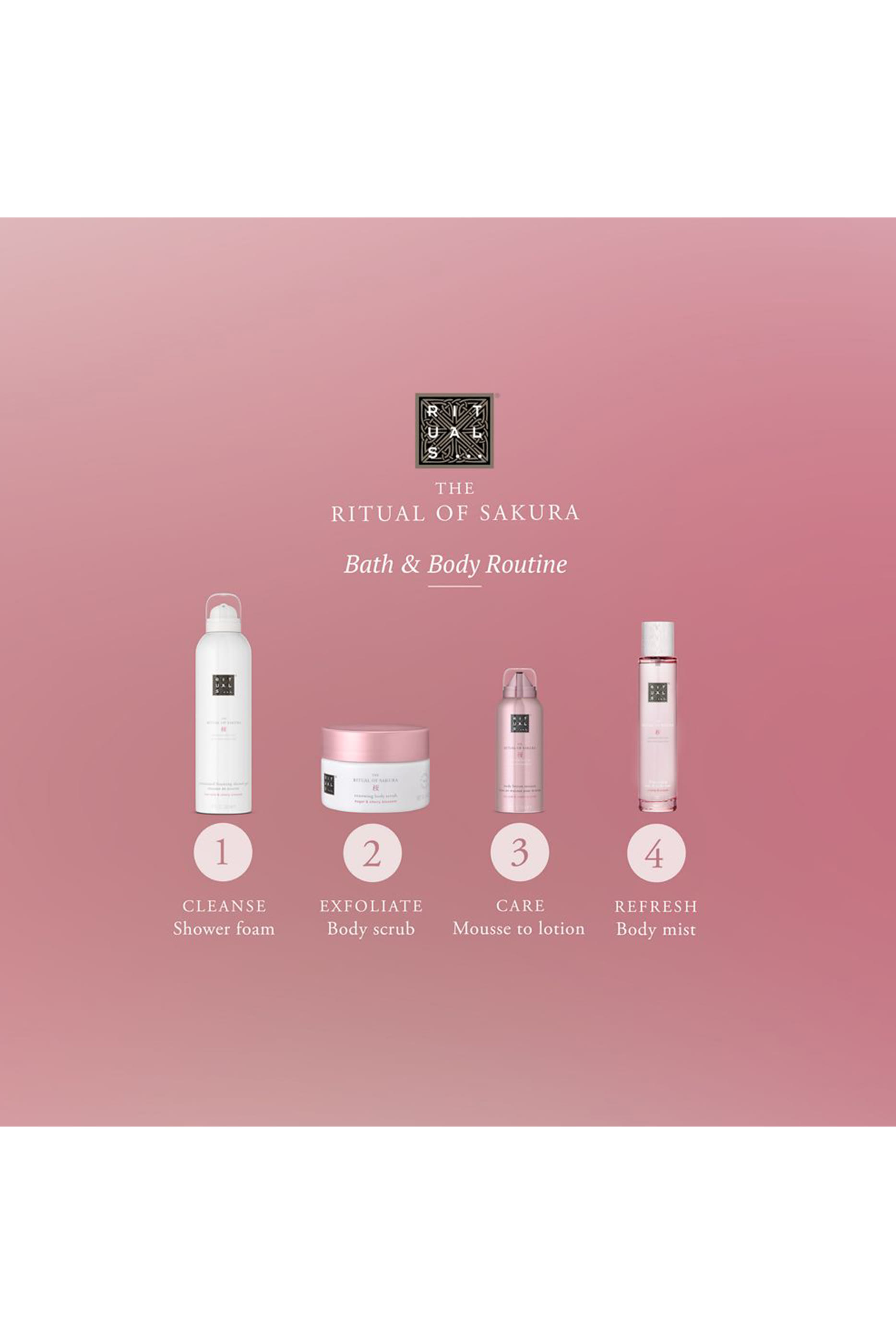 The Ritual of Sakura Body Lotion Mousse Body Lotion