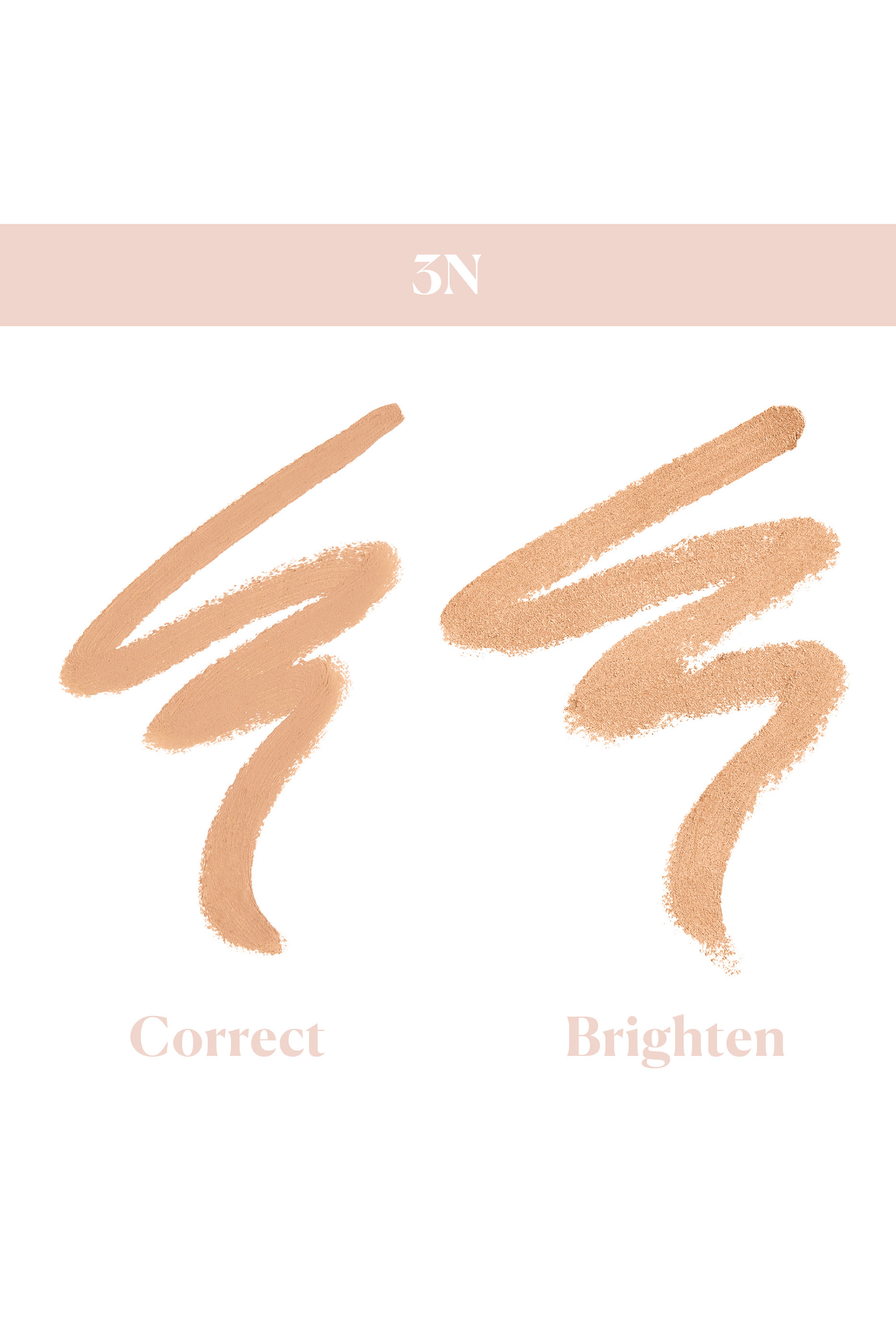 Secret Camouflage Concealer Duo