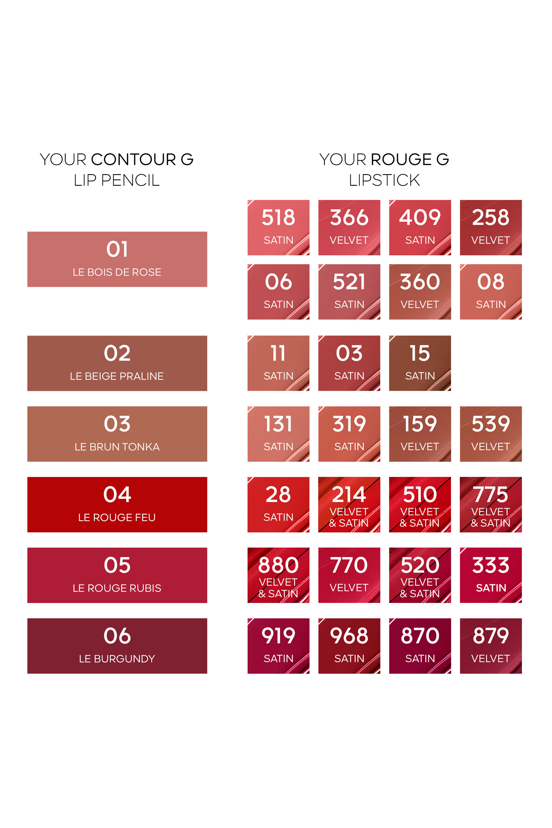 Contour G Lip Pencil