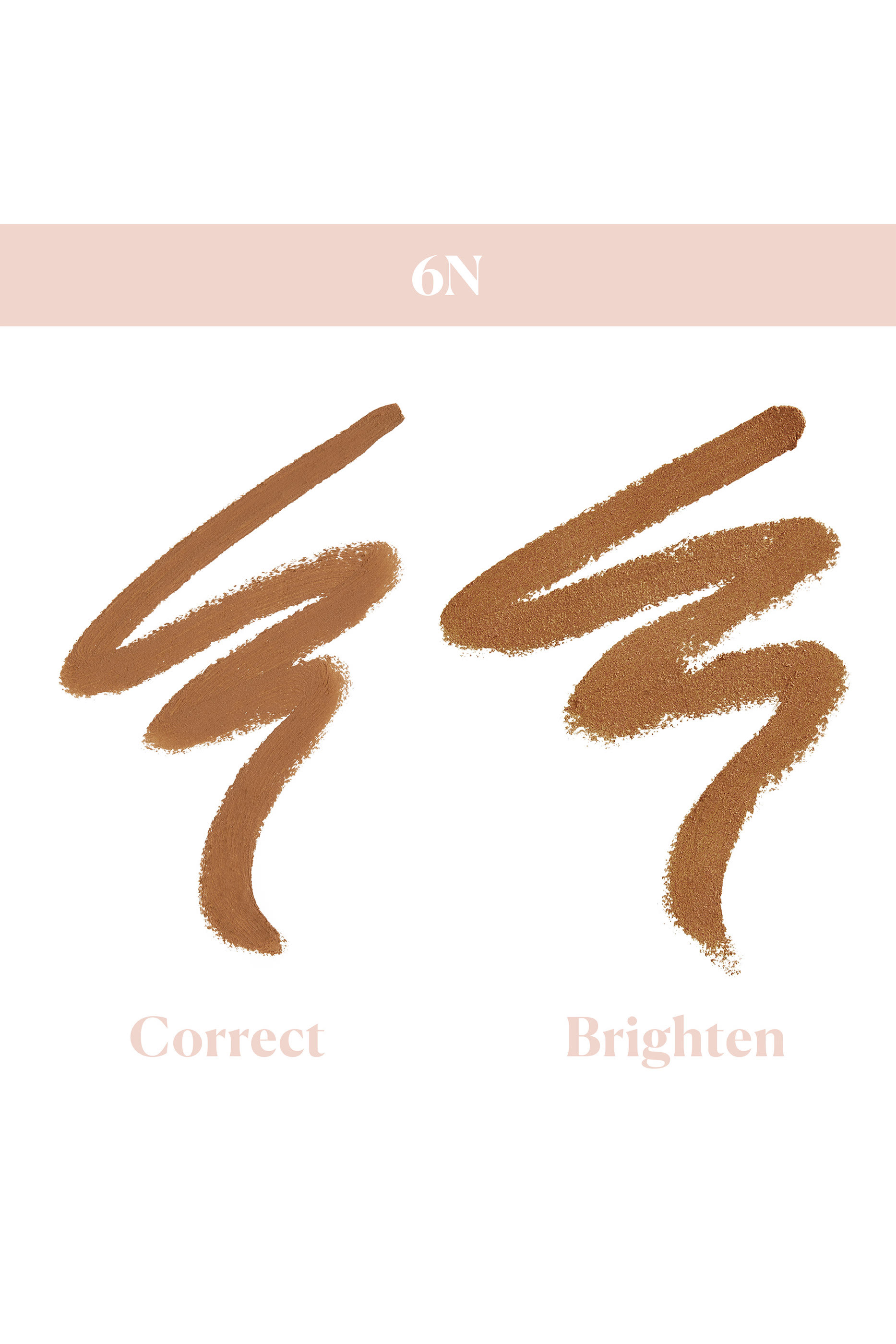 Secret Camouflage Concealer Duo