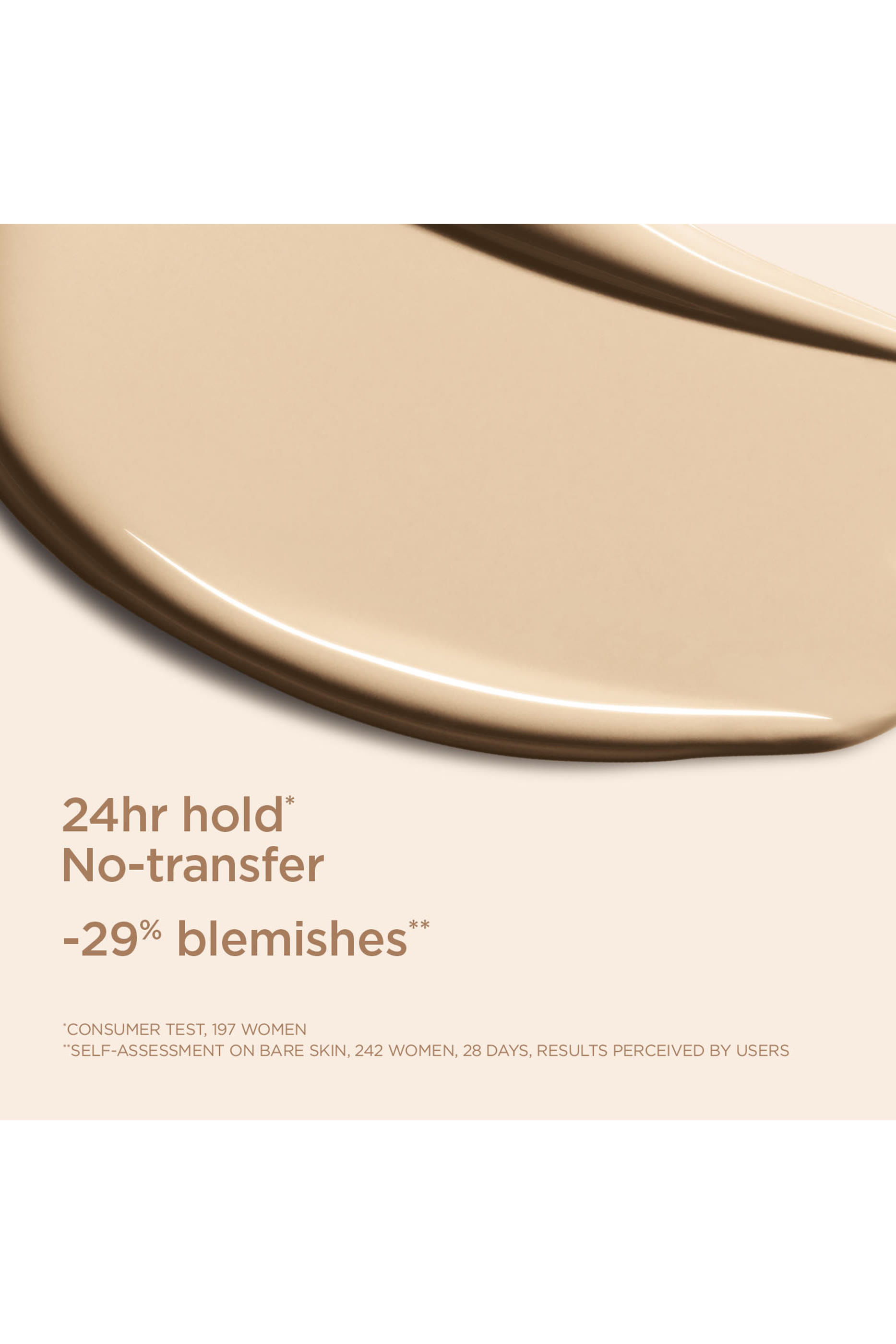 Skin Illusion Full Coverage