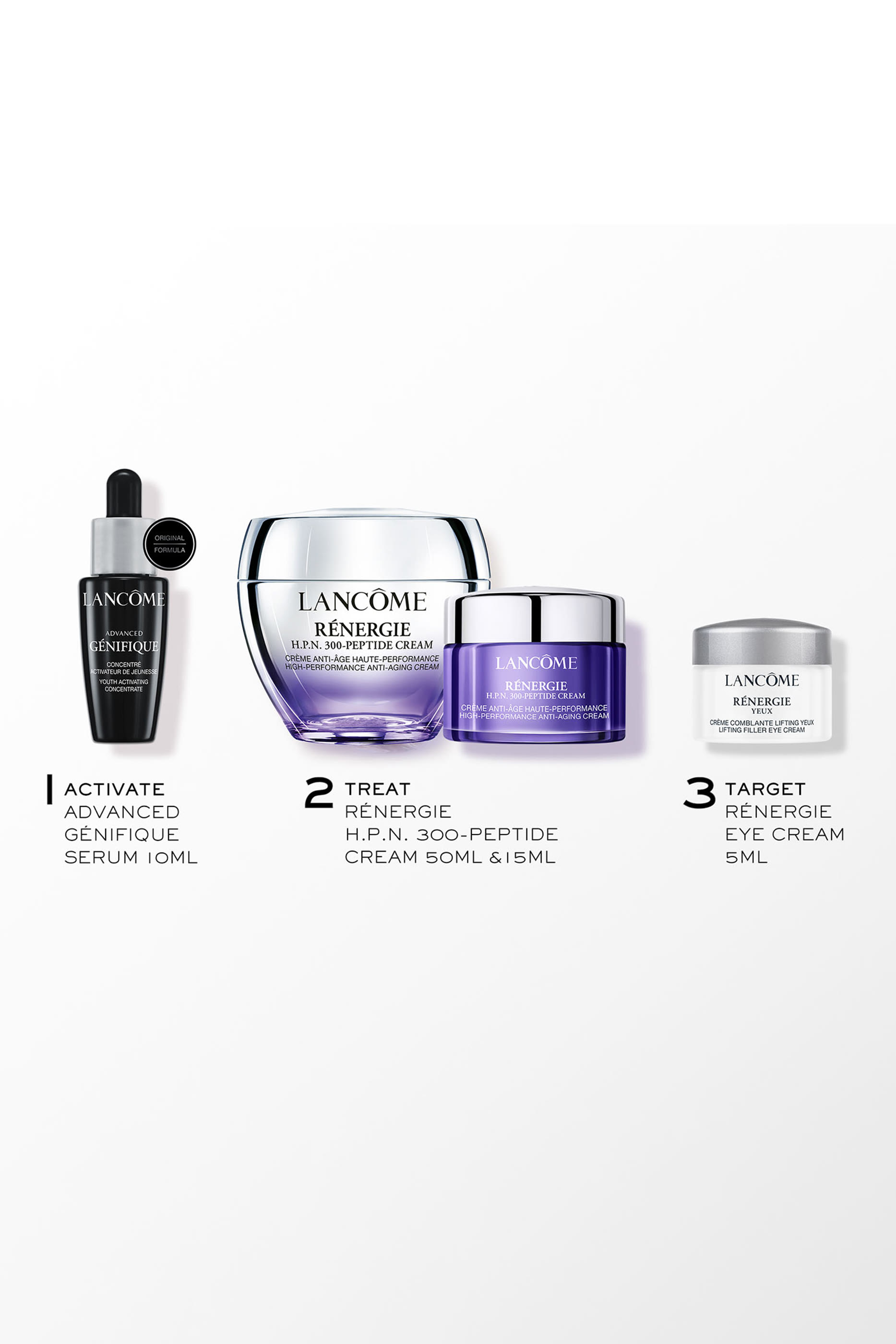 R&eacute;nergie Skincare Routine Set