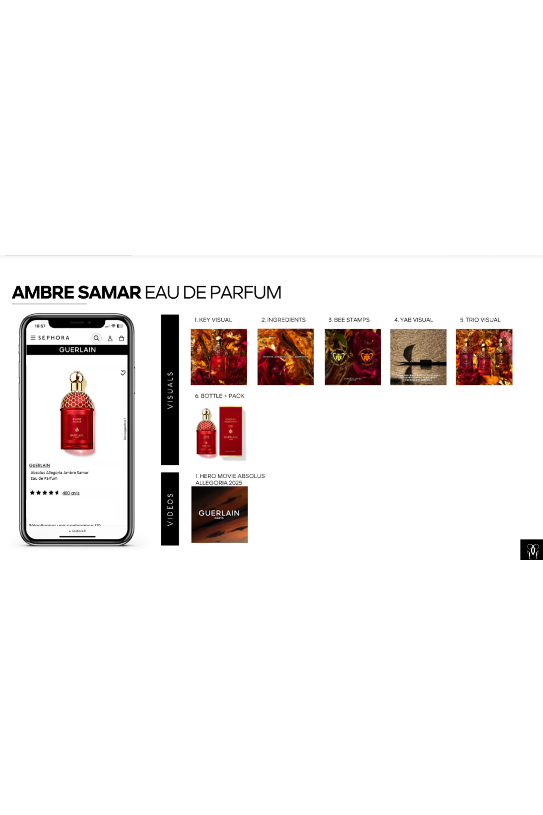 Absolus Allegoria Ambre Samar Eau de Parfum