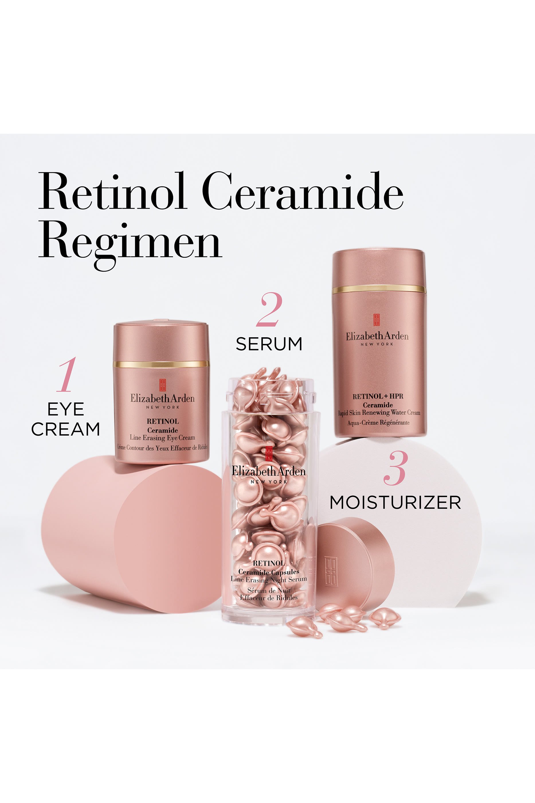 Retinol + HPR Ceramide Rapid Skin Renewing Water Cream