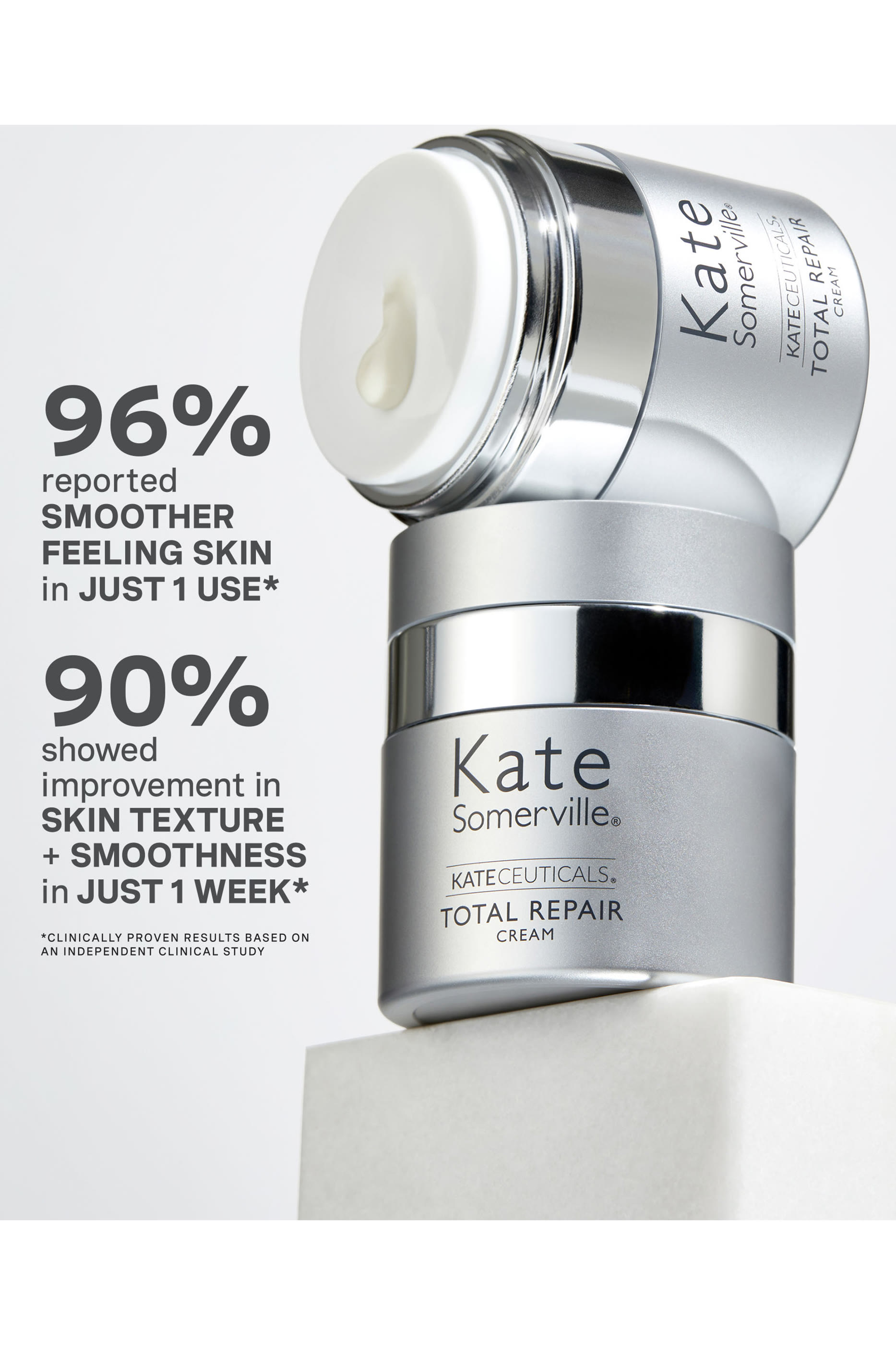 KateCeuticals™ Total Repair Cream