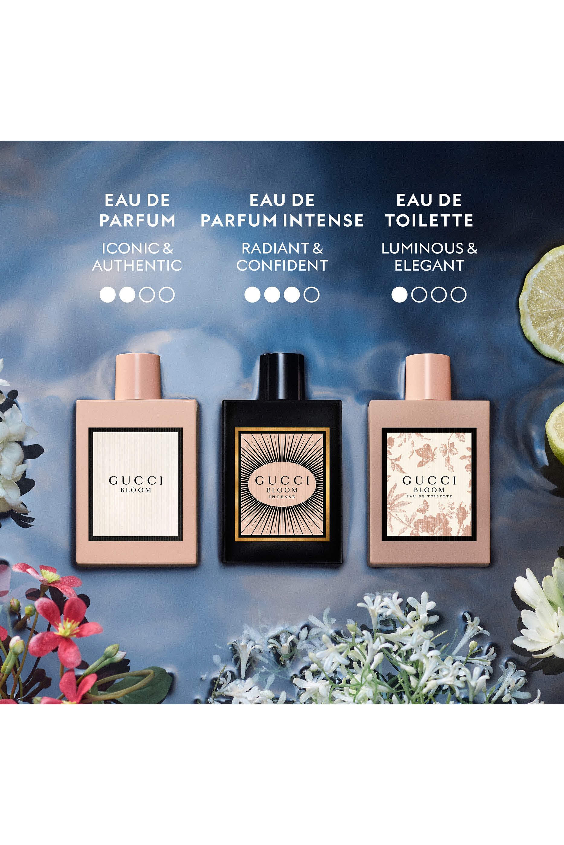 Bloom Eau de Toilette