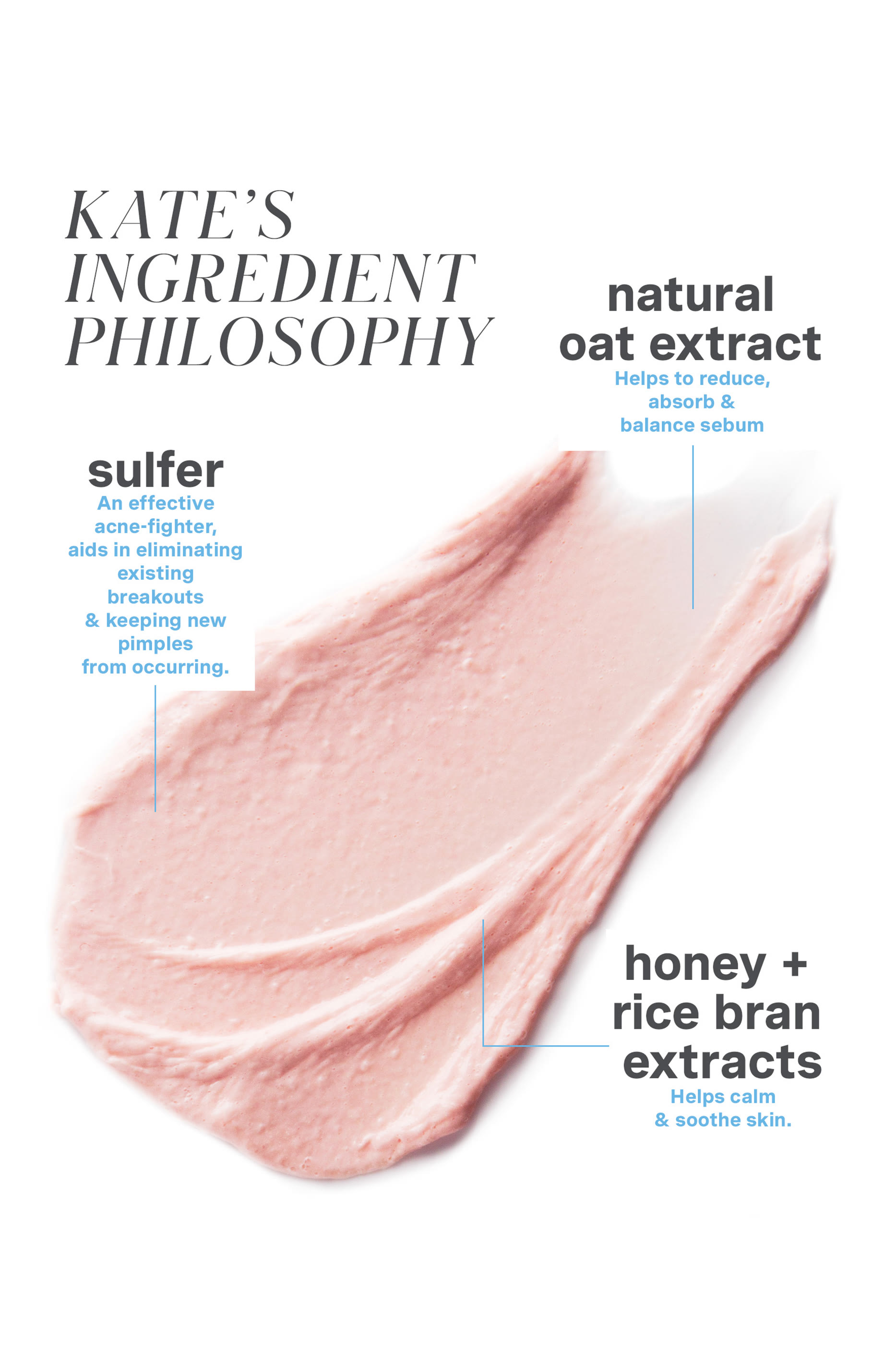 EradiKate™ 3% Sulfur Daily Foaming Cleanser