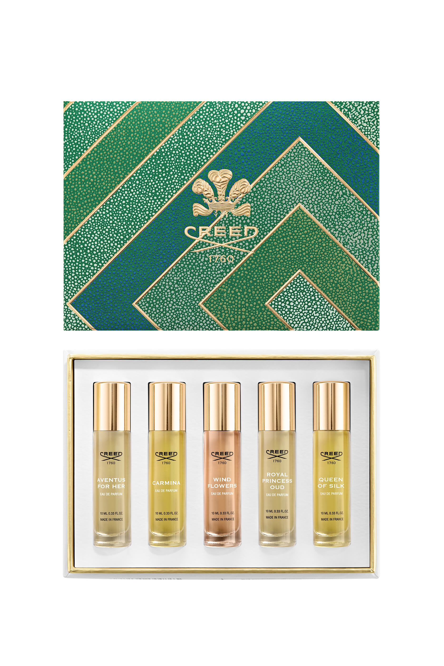 Women’s 5-Piece Gift Set