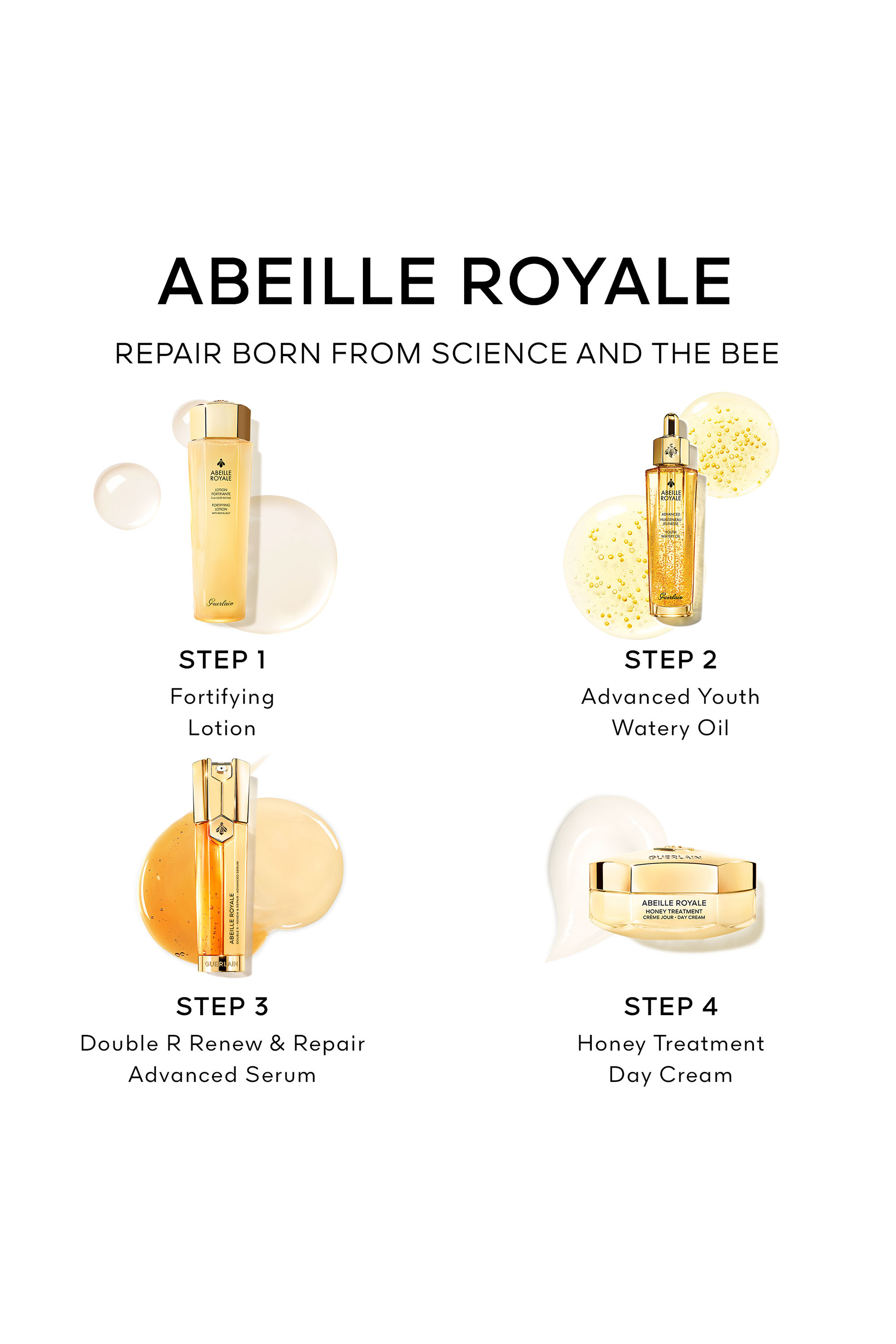 Abeille Royal Watery Oil Set
