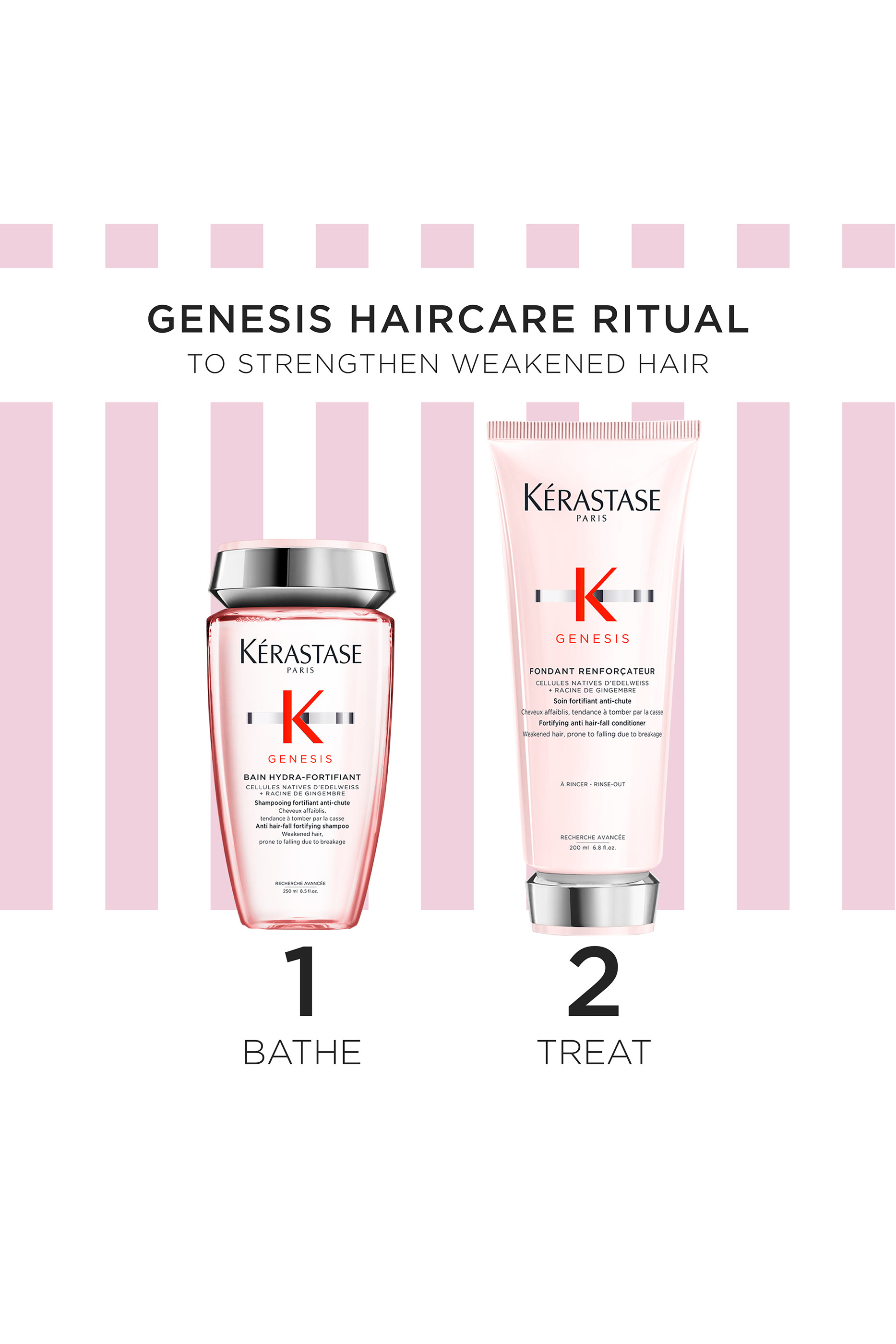 Genesis Fortifying Anti Hair-Fall Duo For Weakened Hair