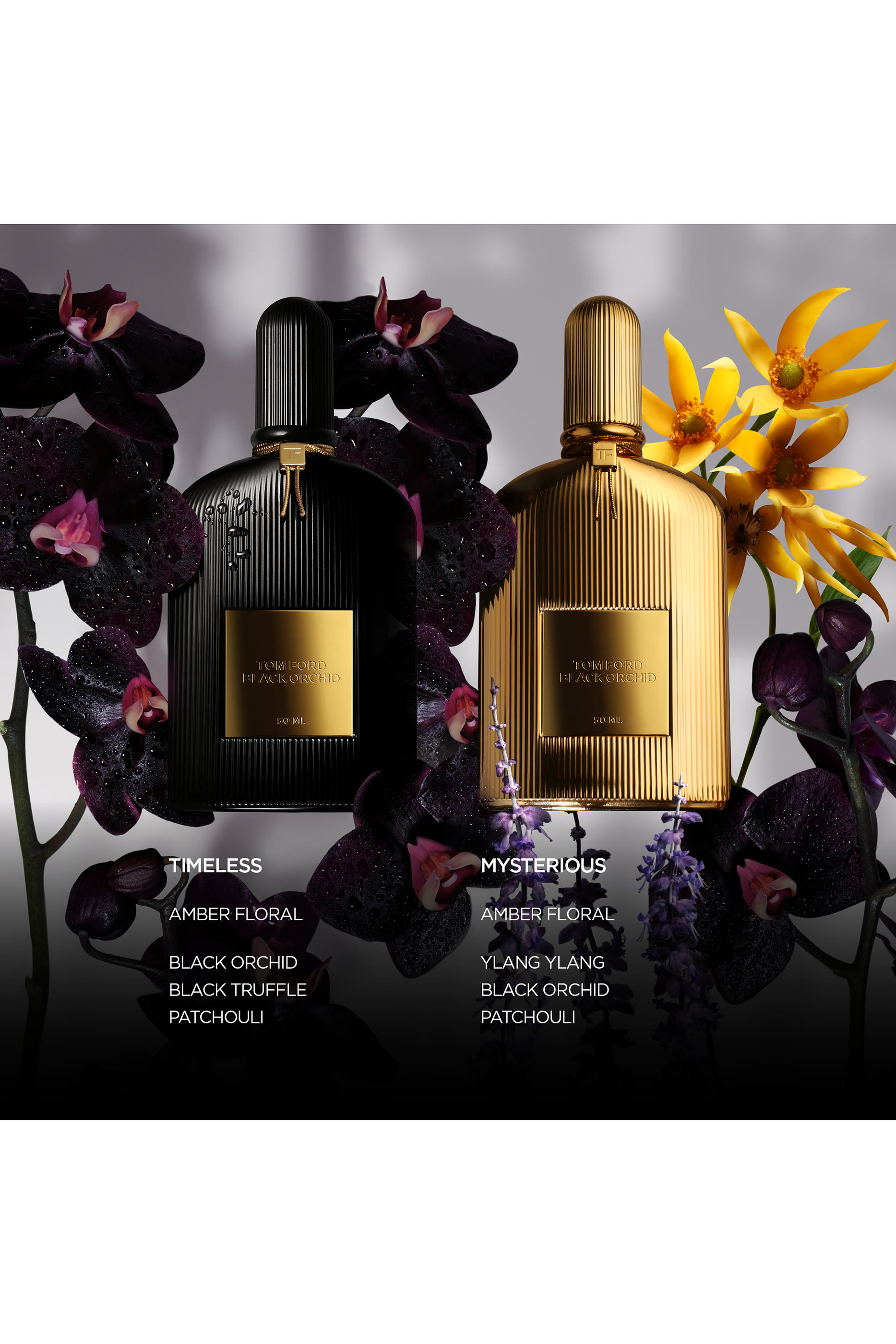 Black Orchid Parfum