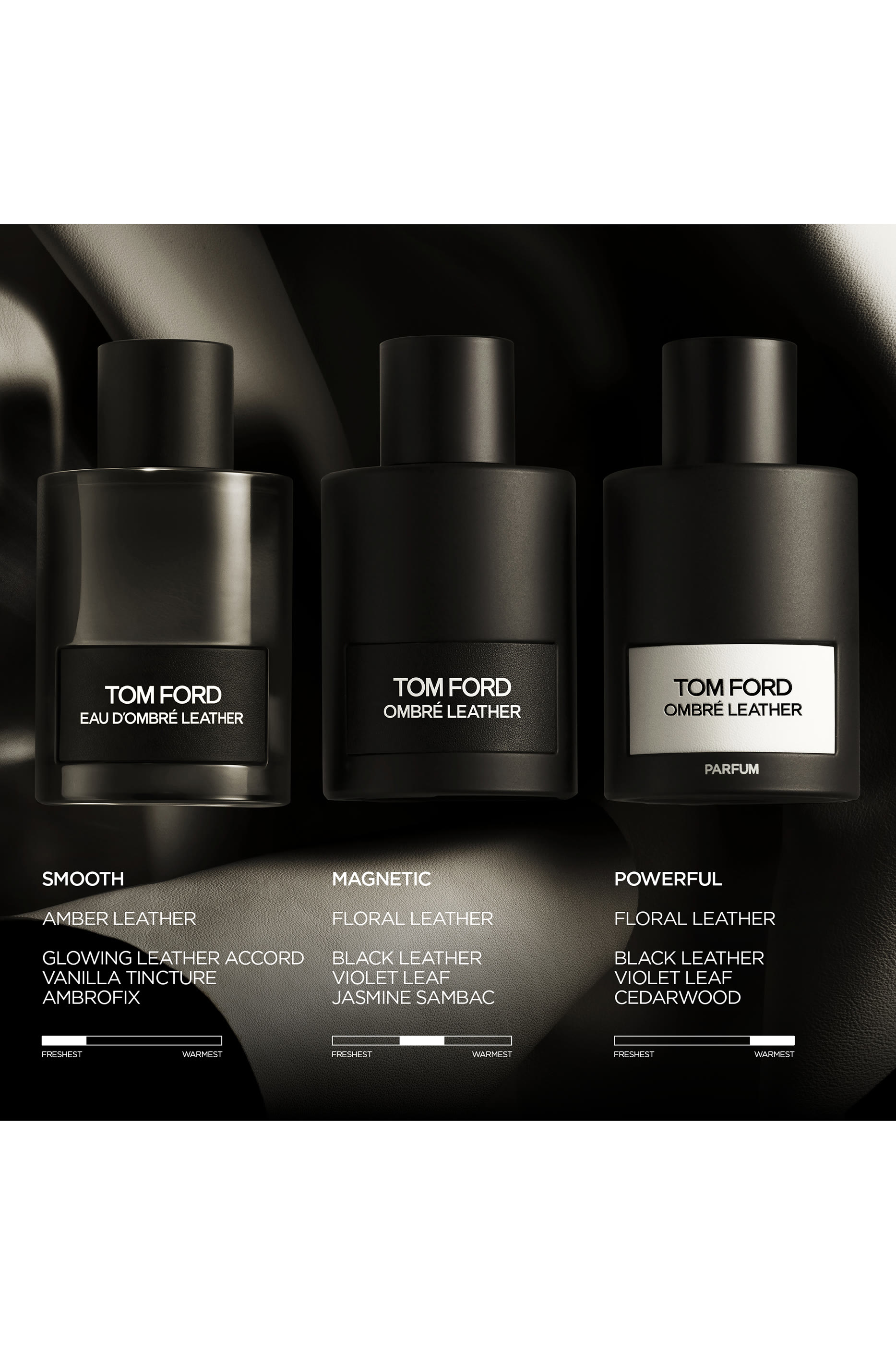 Eau d’Ombré Leather Eau de Toilette