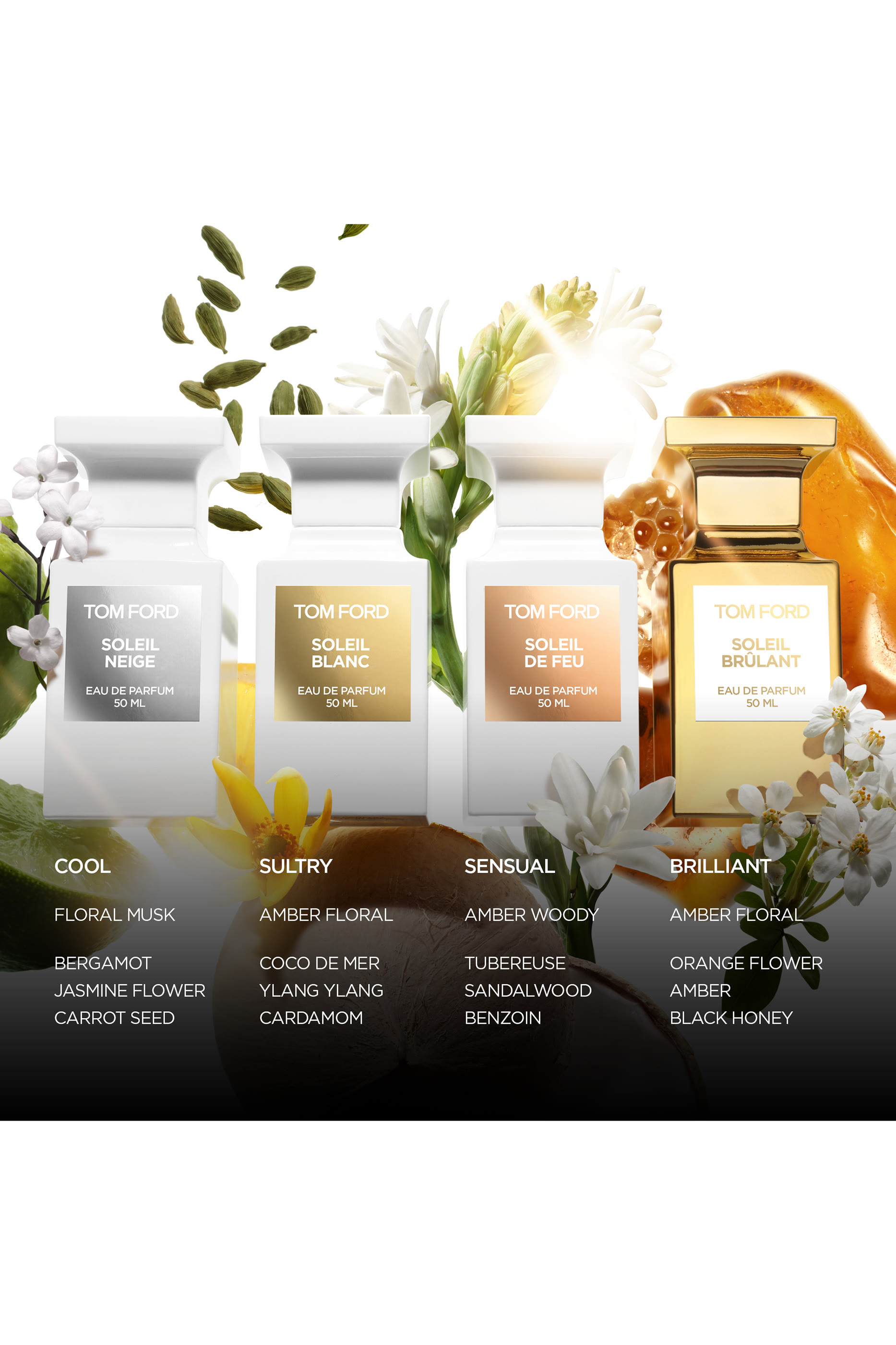 Soleil Br&ucirc;lant Eau de Parfum