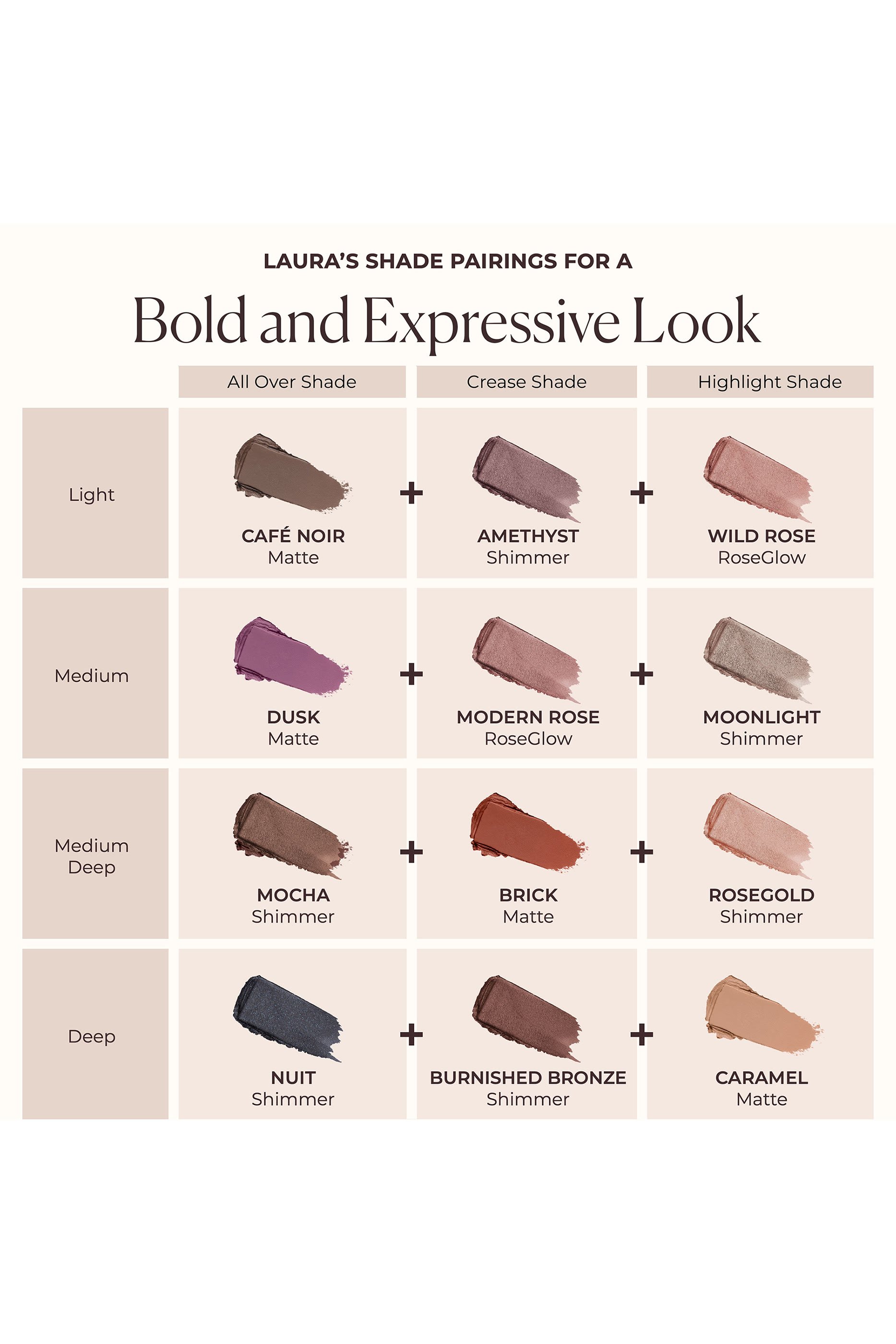 Caviar Stick Eye Shadow