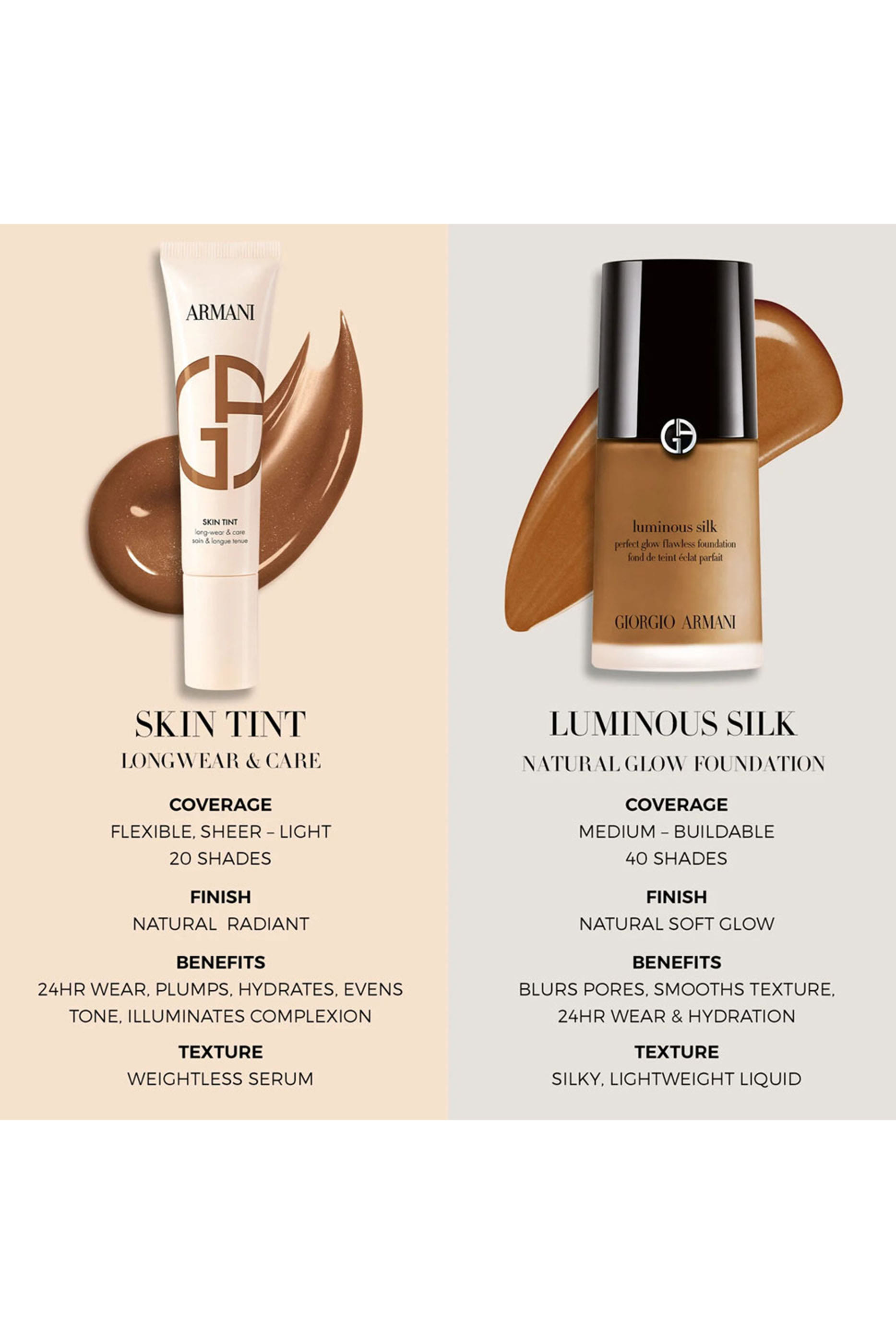 Skin Tint Long-Wear & Care
