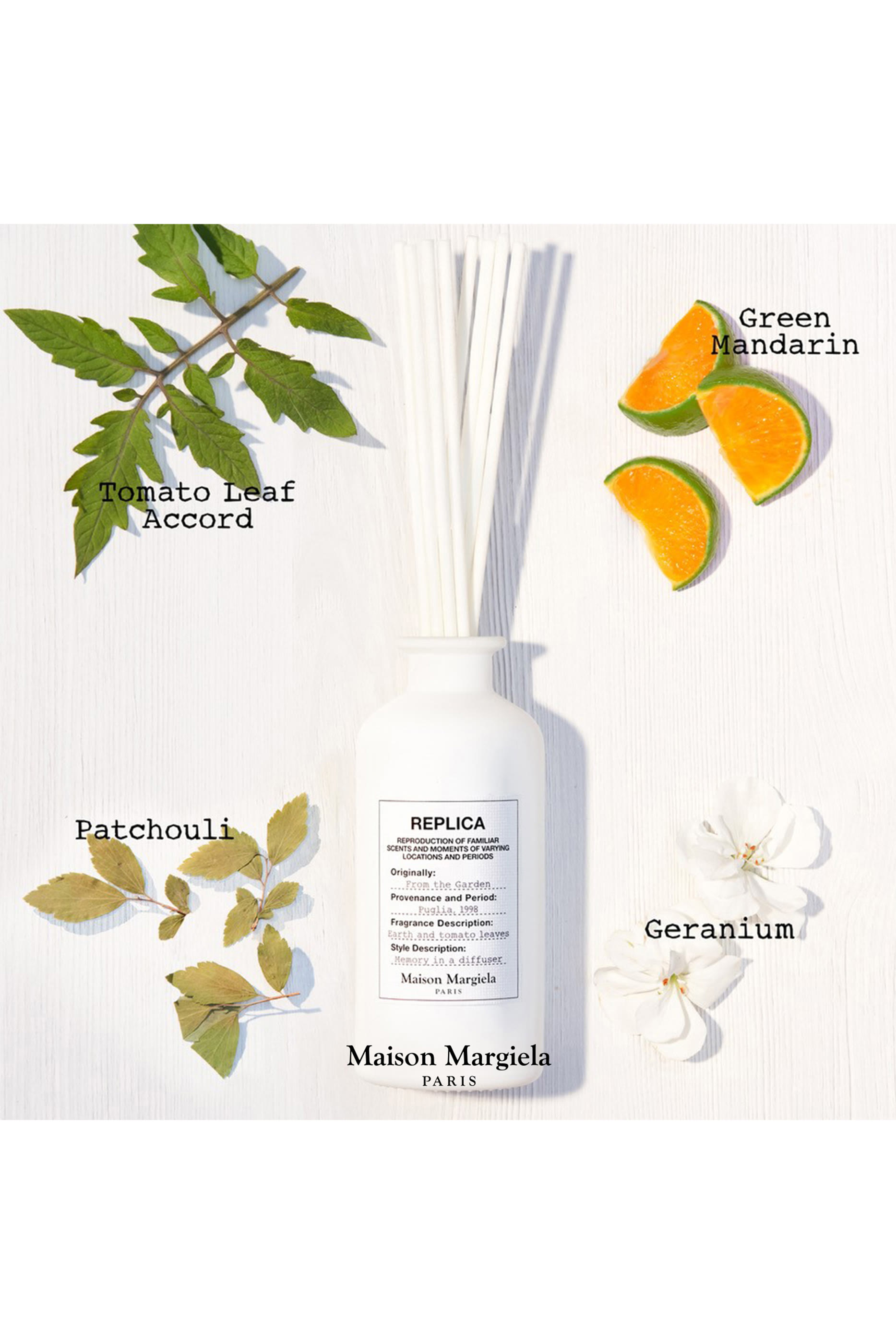 Replica Garden Diffuser