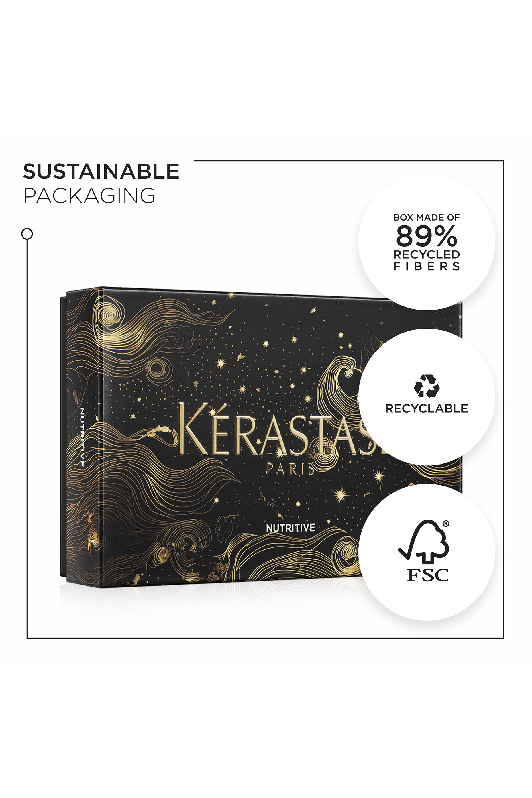 Nutritive Nourishing Set for Thick Very Dry Hair