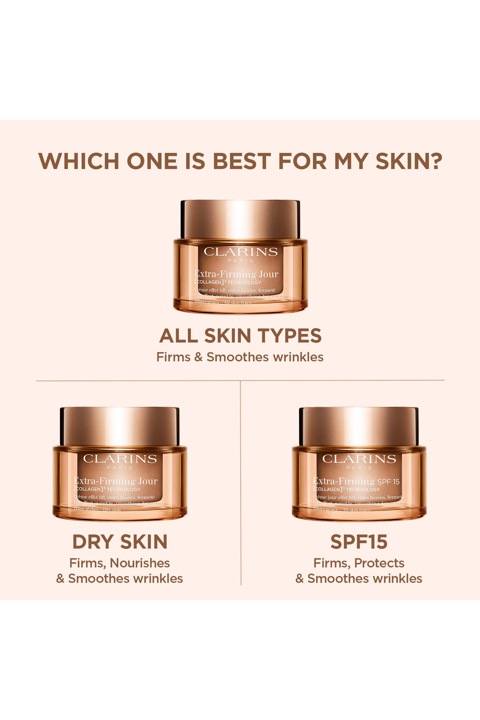 Extra-Firming Day Cream SPF15