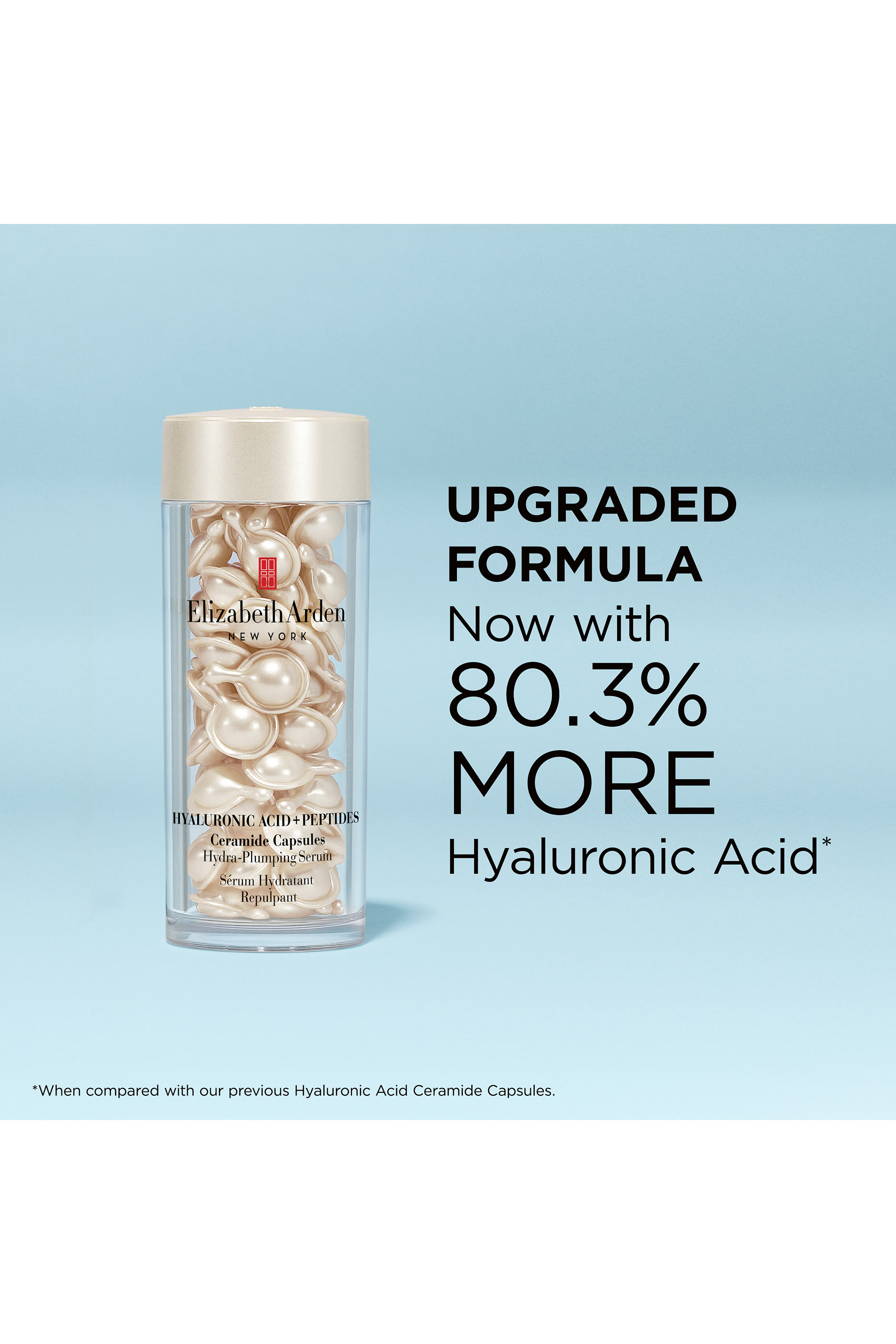 Hyaluronic Acid + Peptides Ceramide Capsules Hydra-Plumping Serum