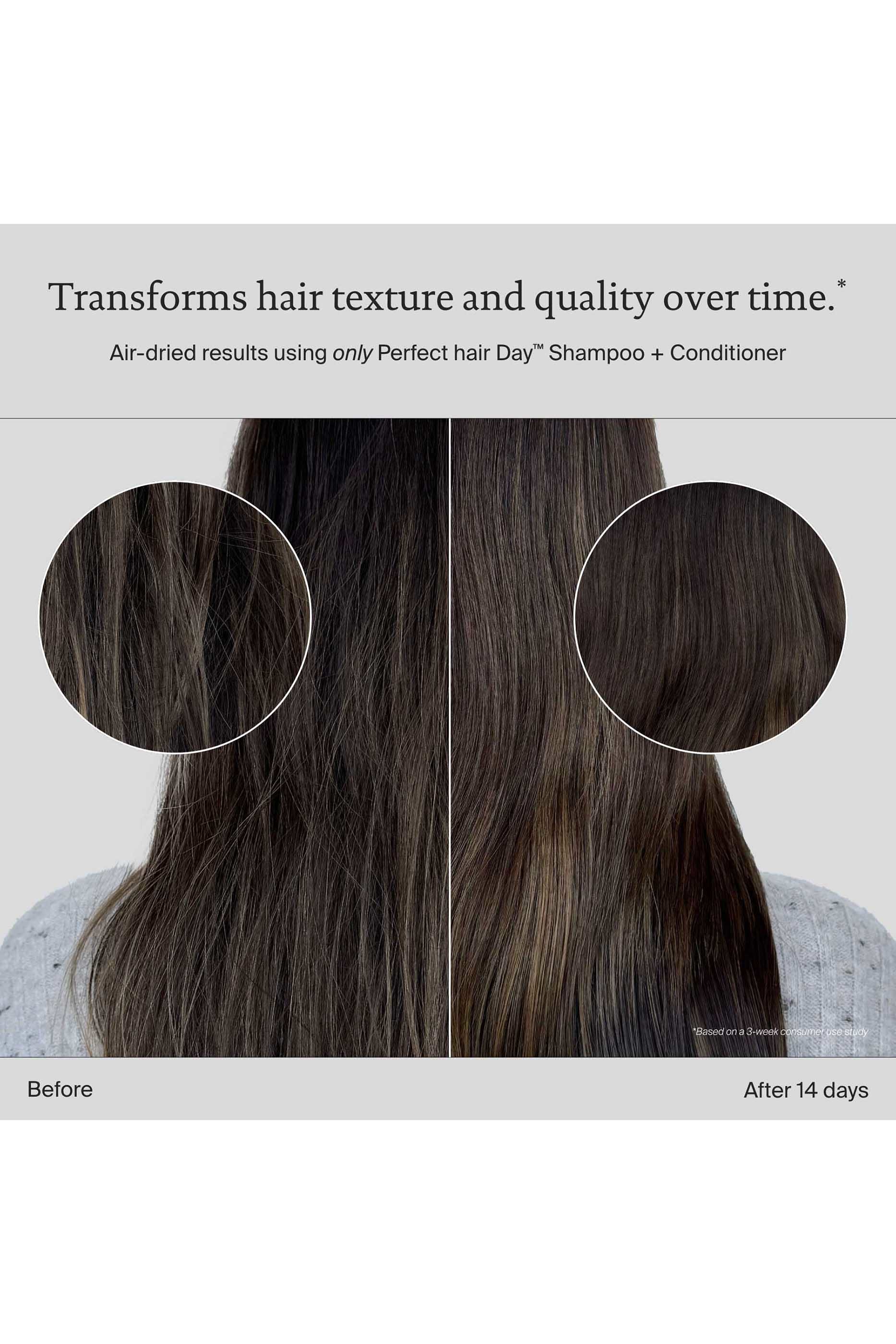 Perfect hair Day&trade; Shampoo