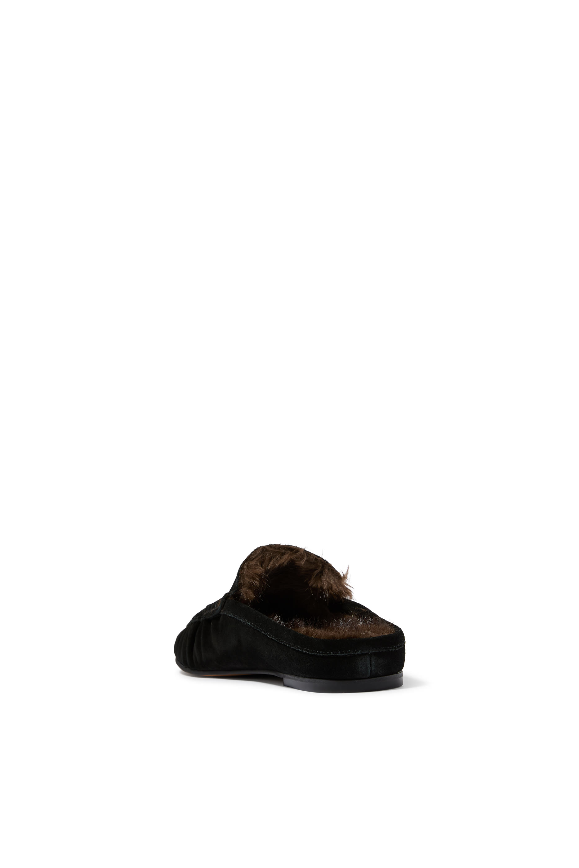  Marigold Fur Mules