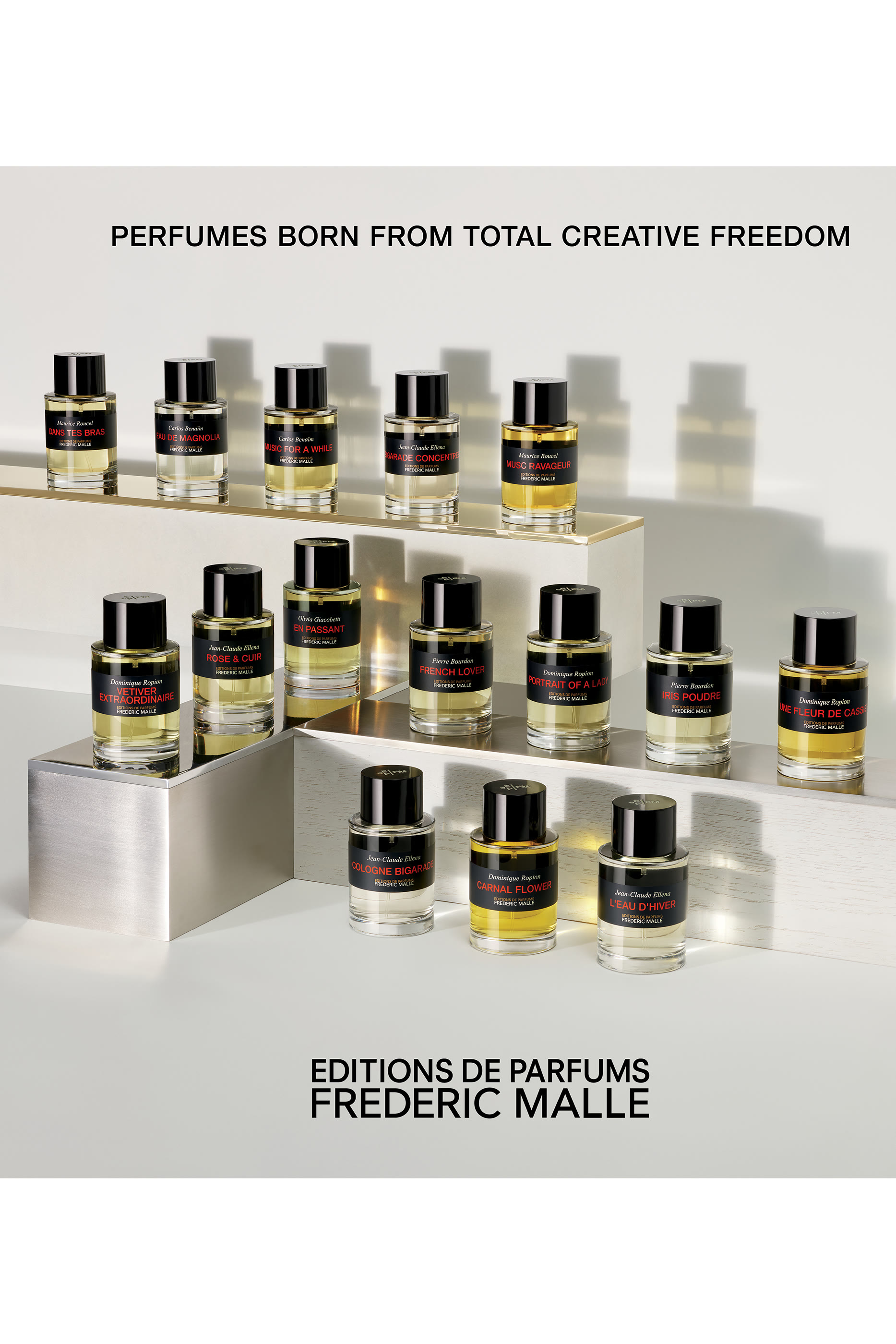 Iris Poudre Eau de Parfum