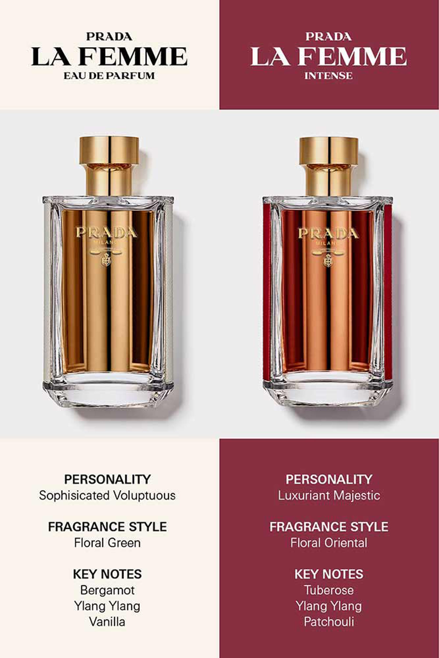 La Femme Prada L'Eau Eau de Toilette