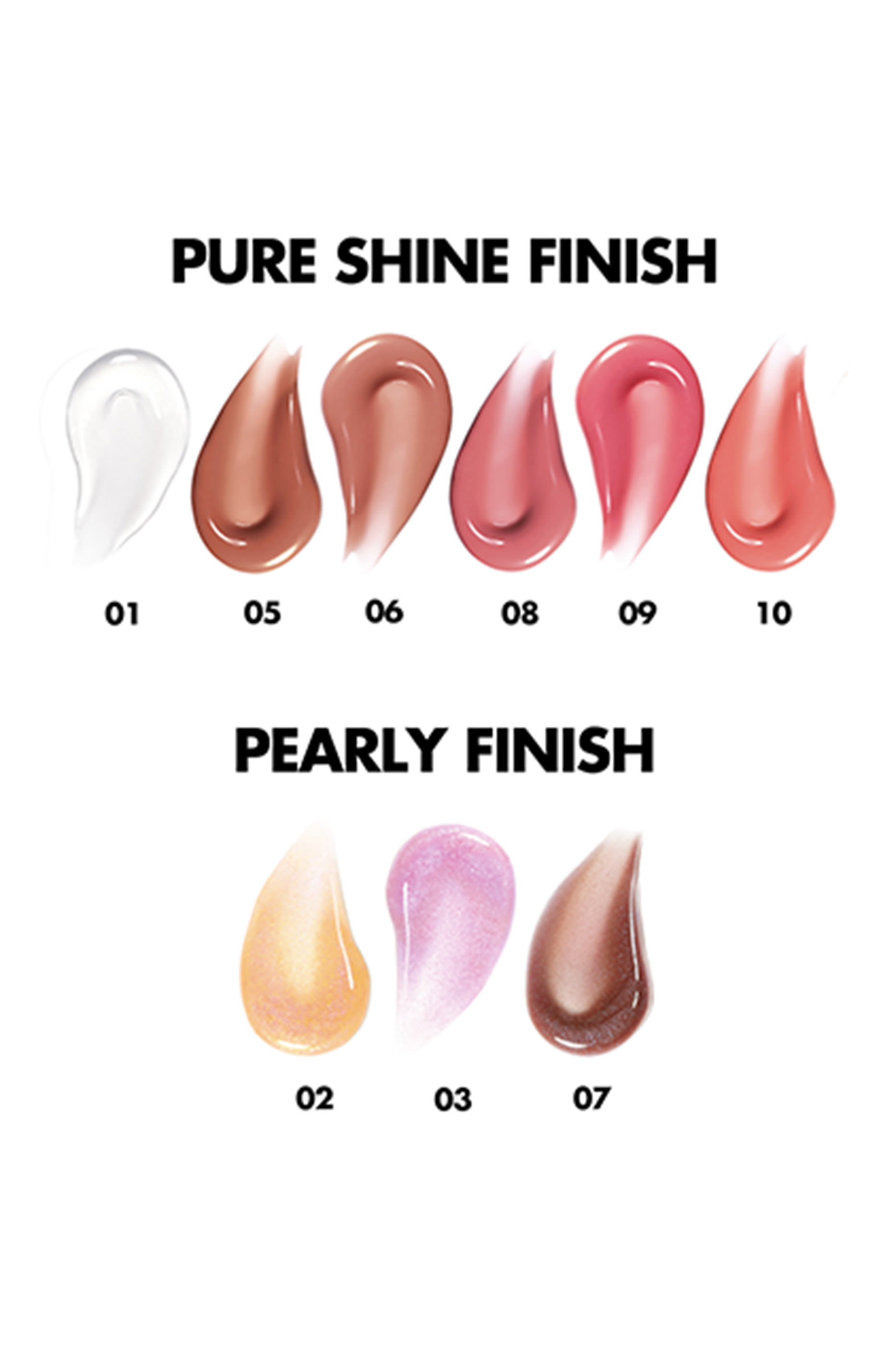 Super Boost Lip Gloss