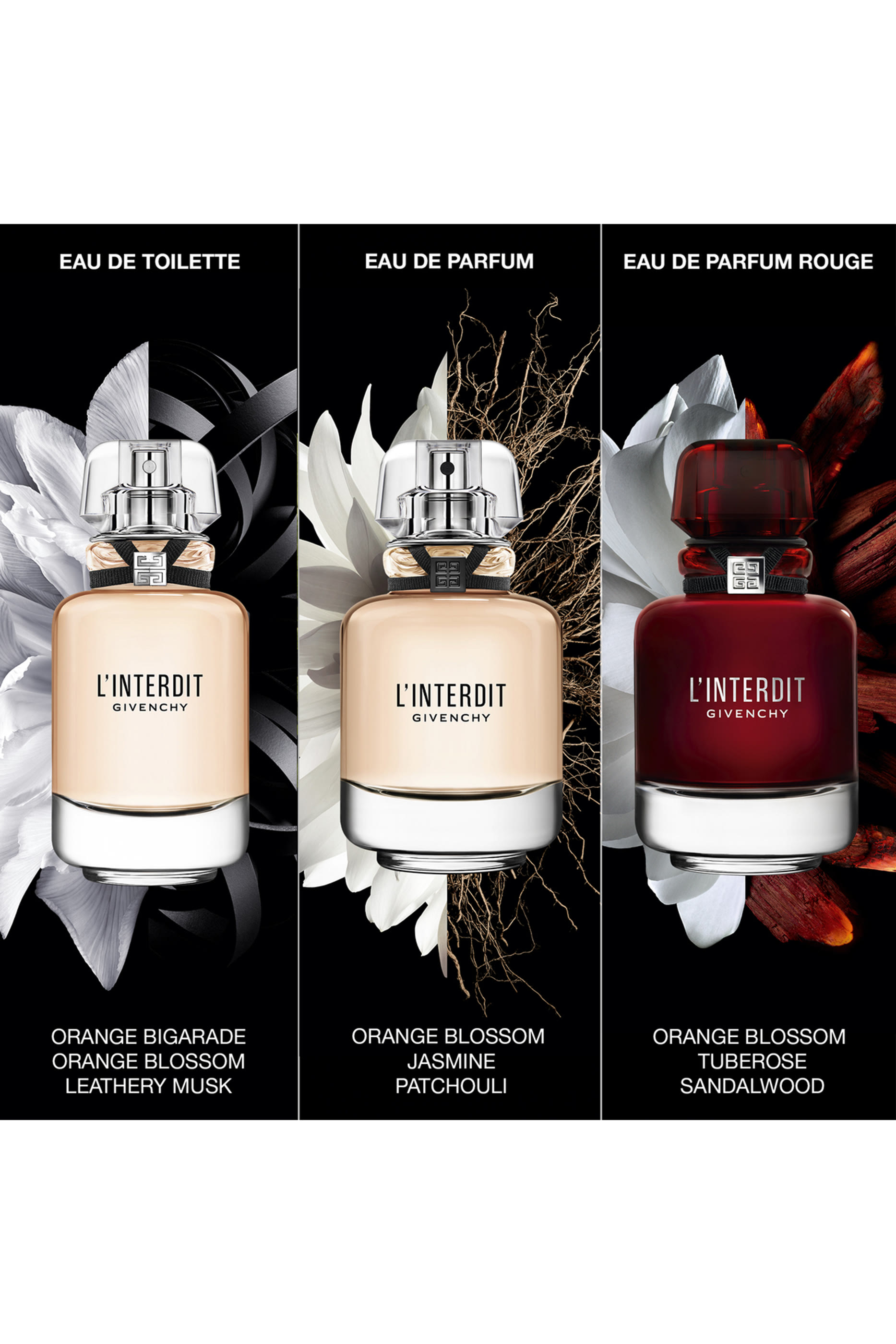 L'Interdit Eau de Parfum