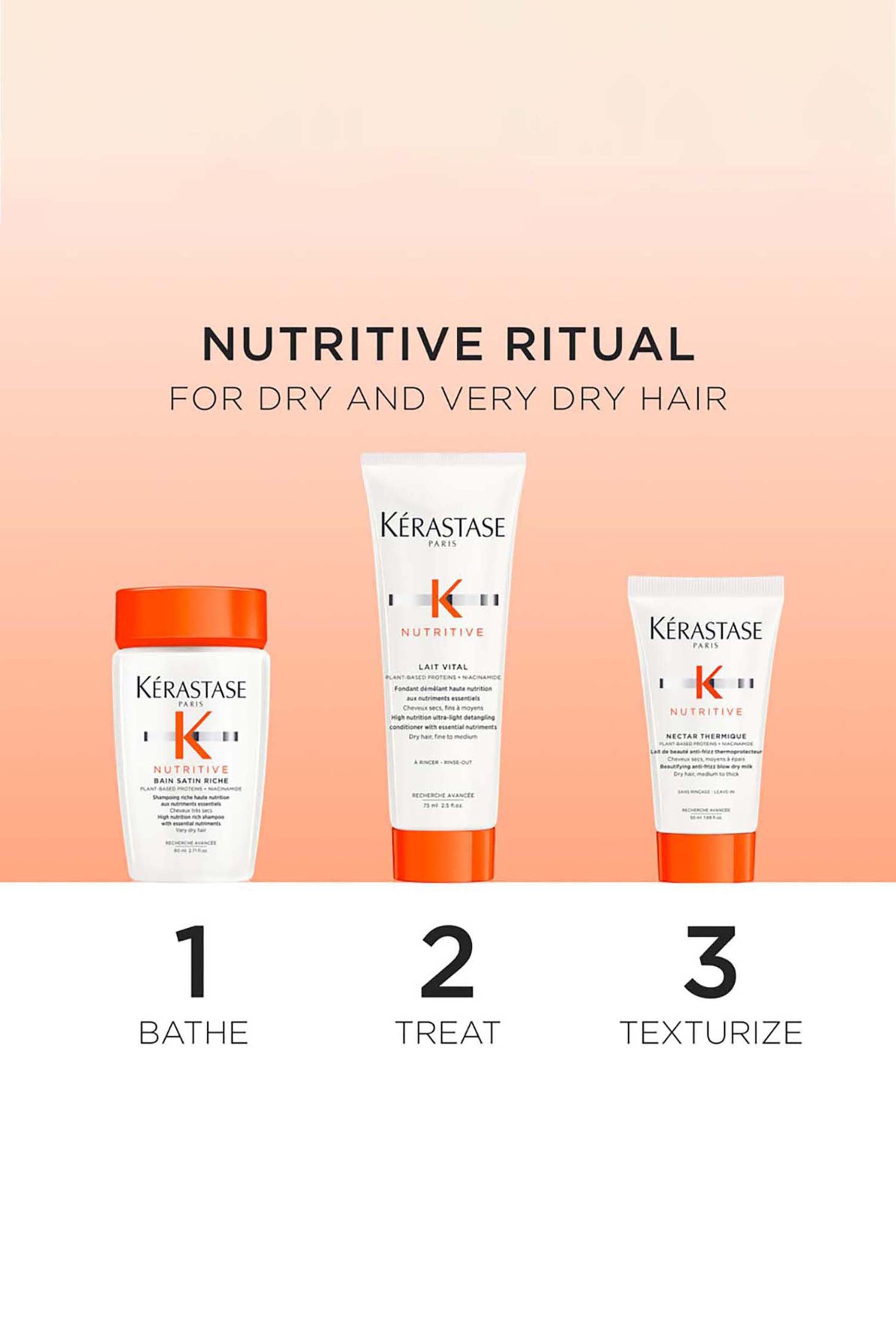 Hydrating Haircare Ritual for Dry Hair Essentials Set