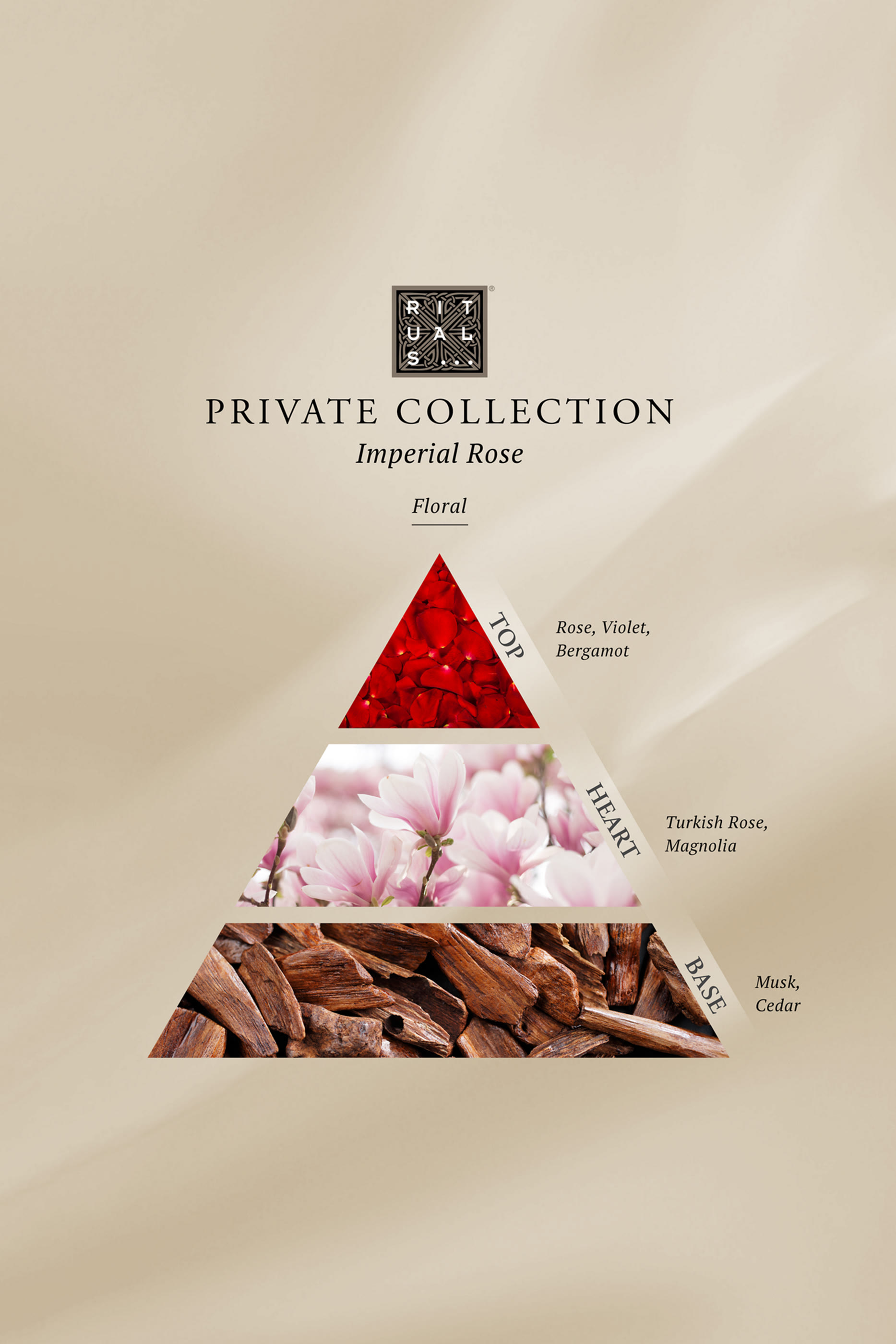 Imperial Rose Scented Candle, 360g