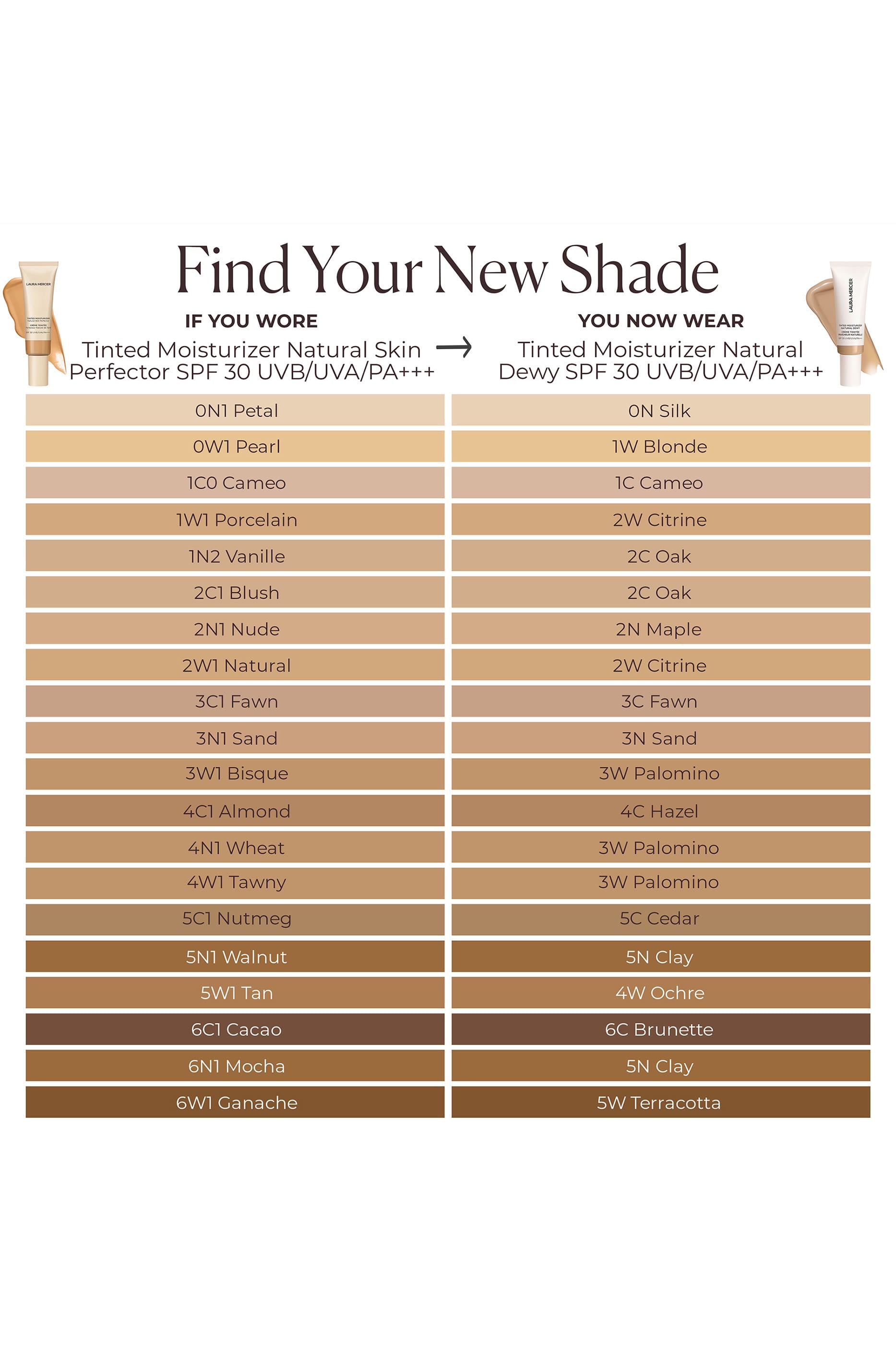 Tinted Moisturizer Natural Dewy SPF 30
