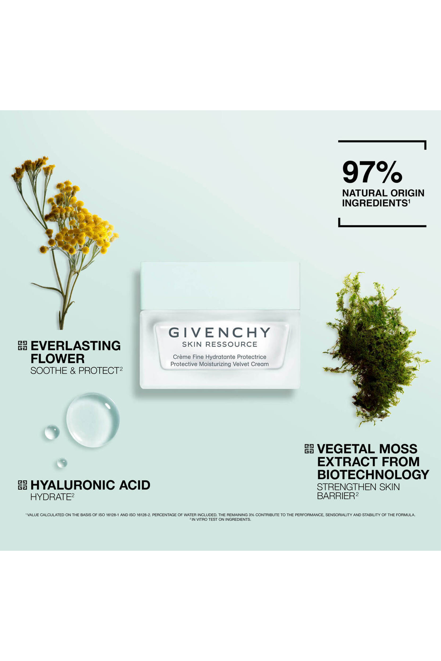 Skin Ressource Protective Moisturizing Velvet Cream