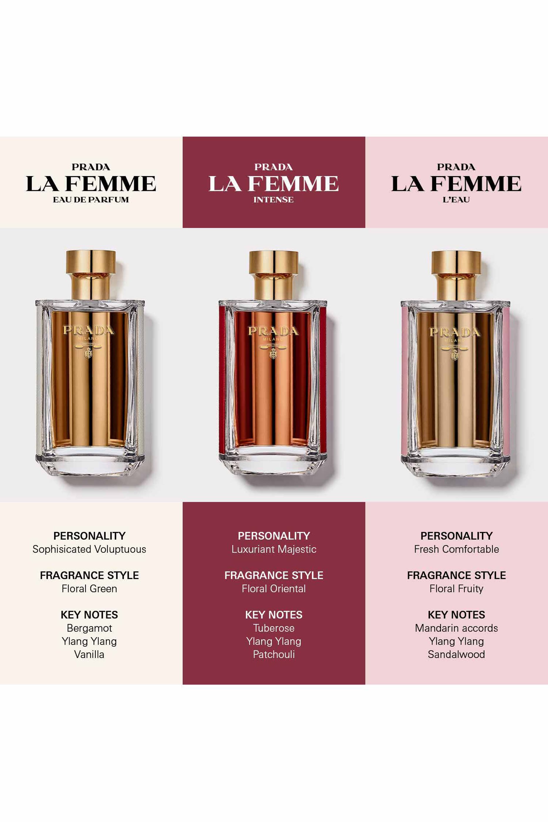 La Femme Prada Eau de Parfum
