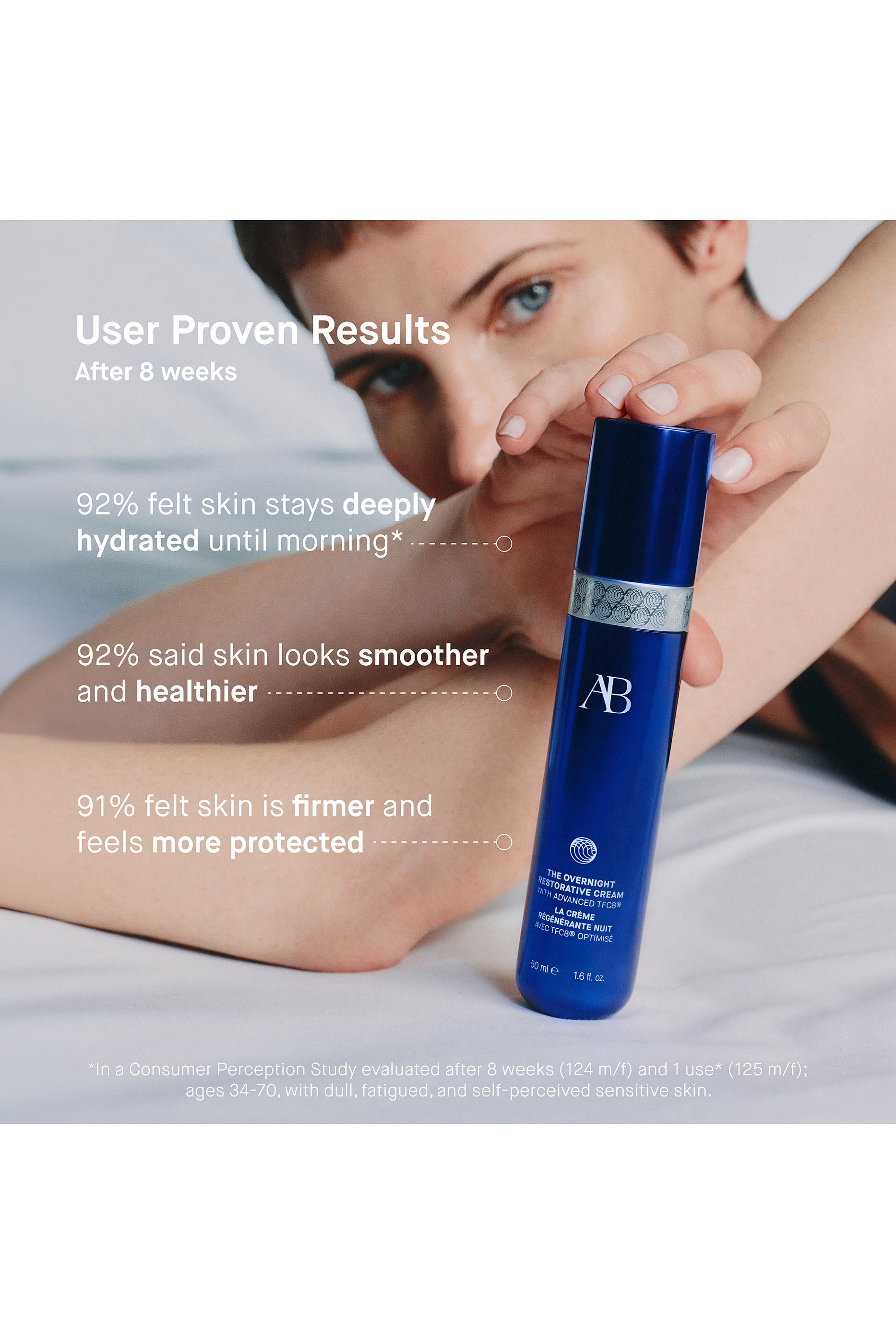 The Overnight Restorative Cream