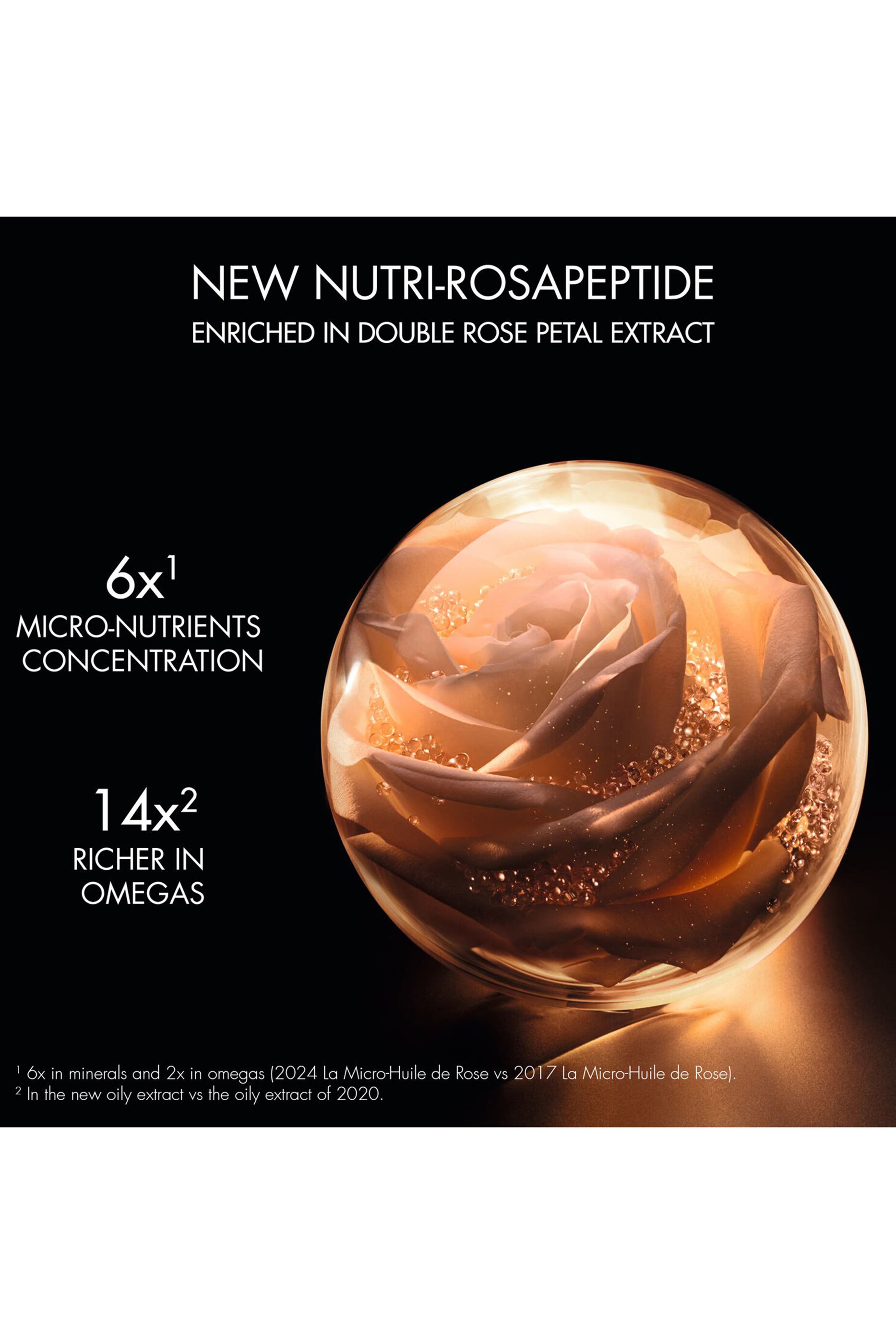 Dior Prestige La Micro-Huile de Rose Activated Serum