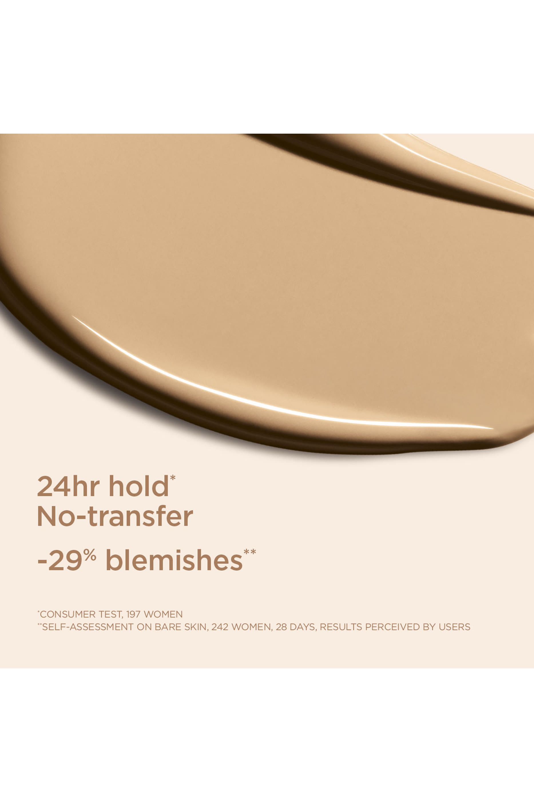 Skin Illusion Full Coverage