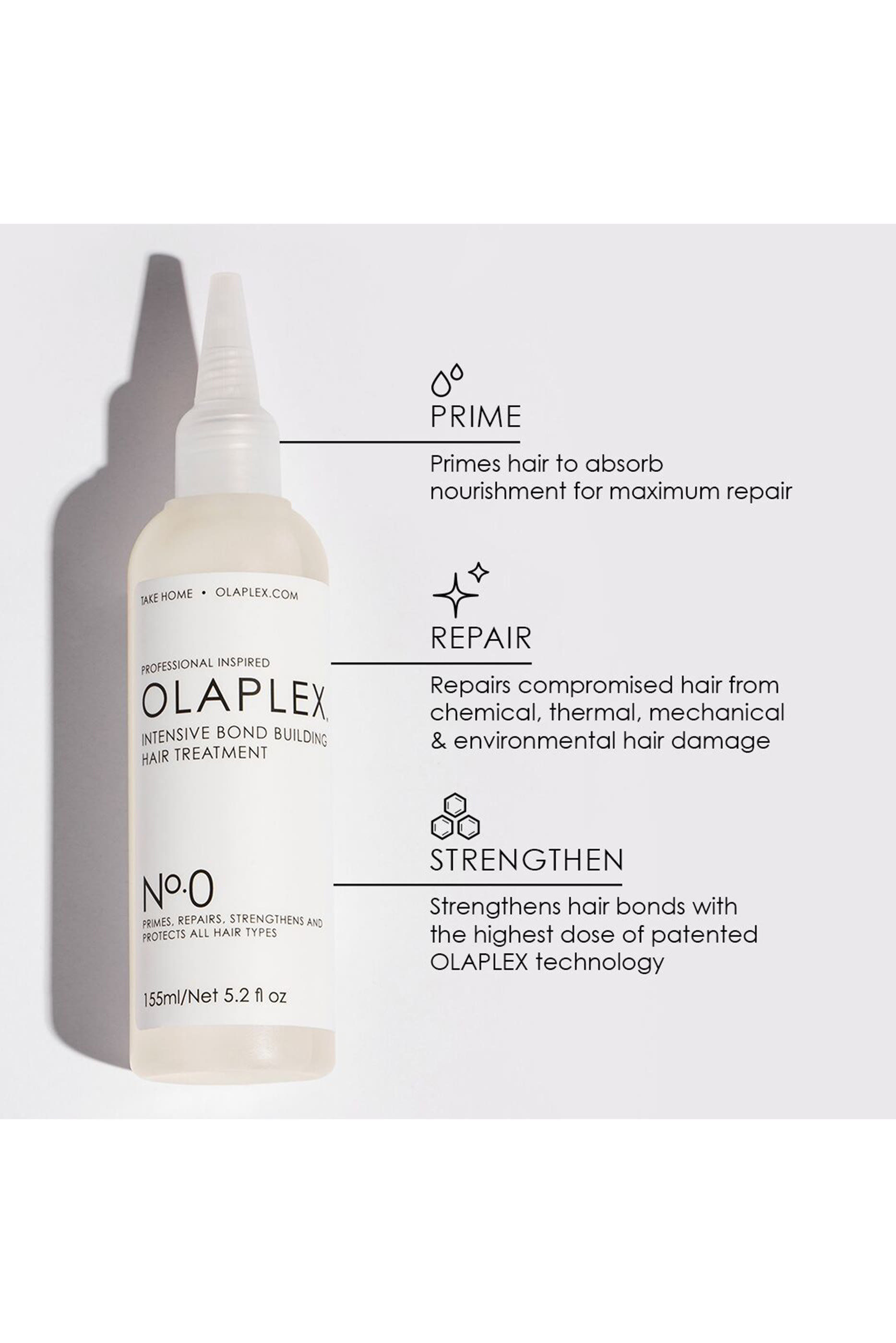 Nº.0 Intensive Bond Building Hair Treatment