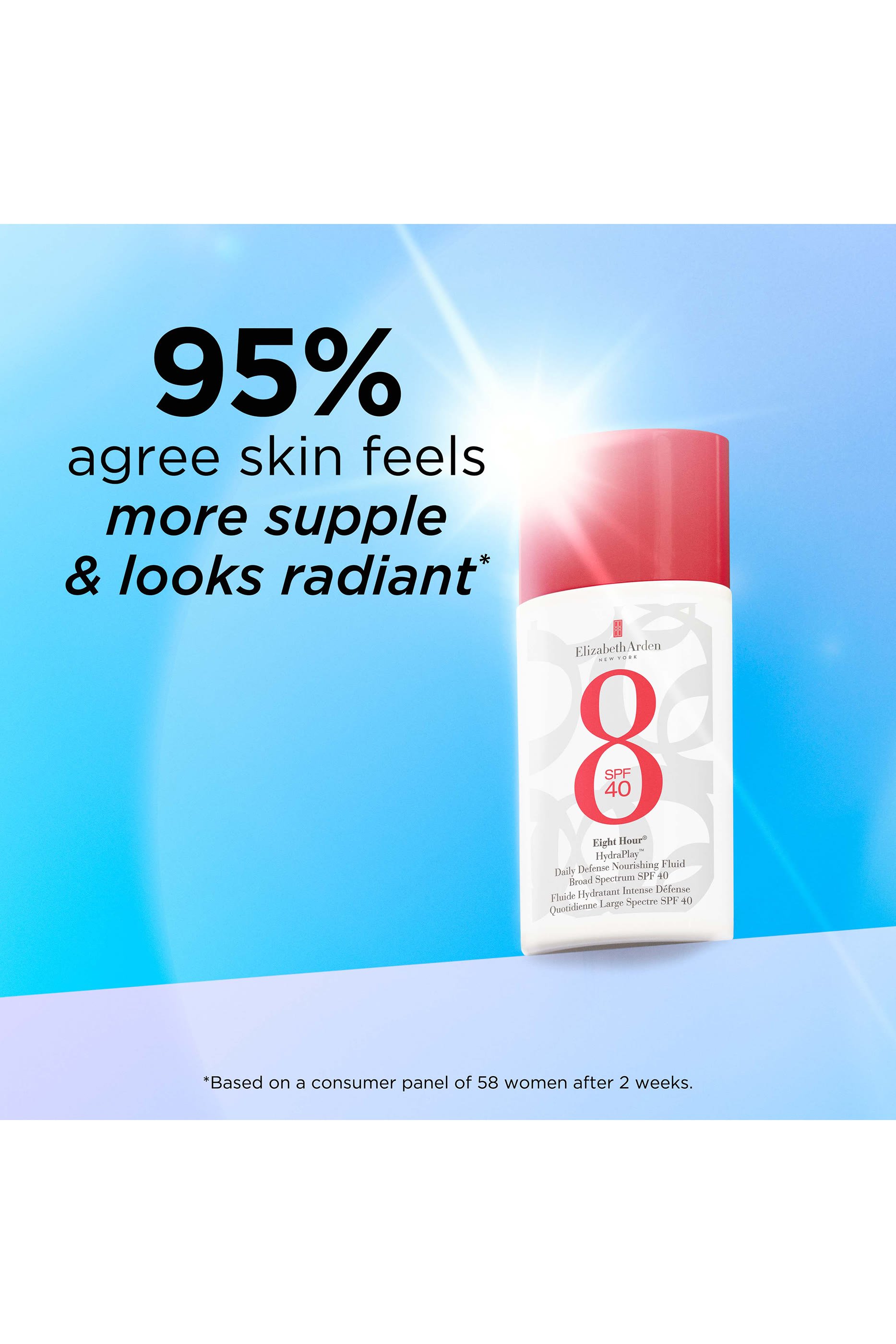  Eight Hour&reg; HydraPlay&trade; Daily Defense Nourishing Fluid Broad Spectrum SPF 40