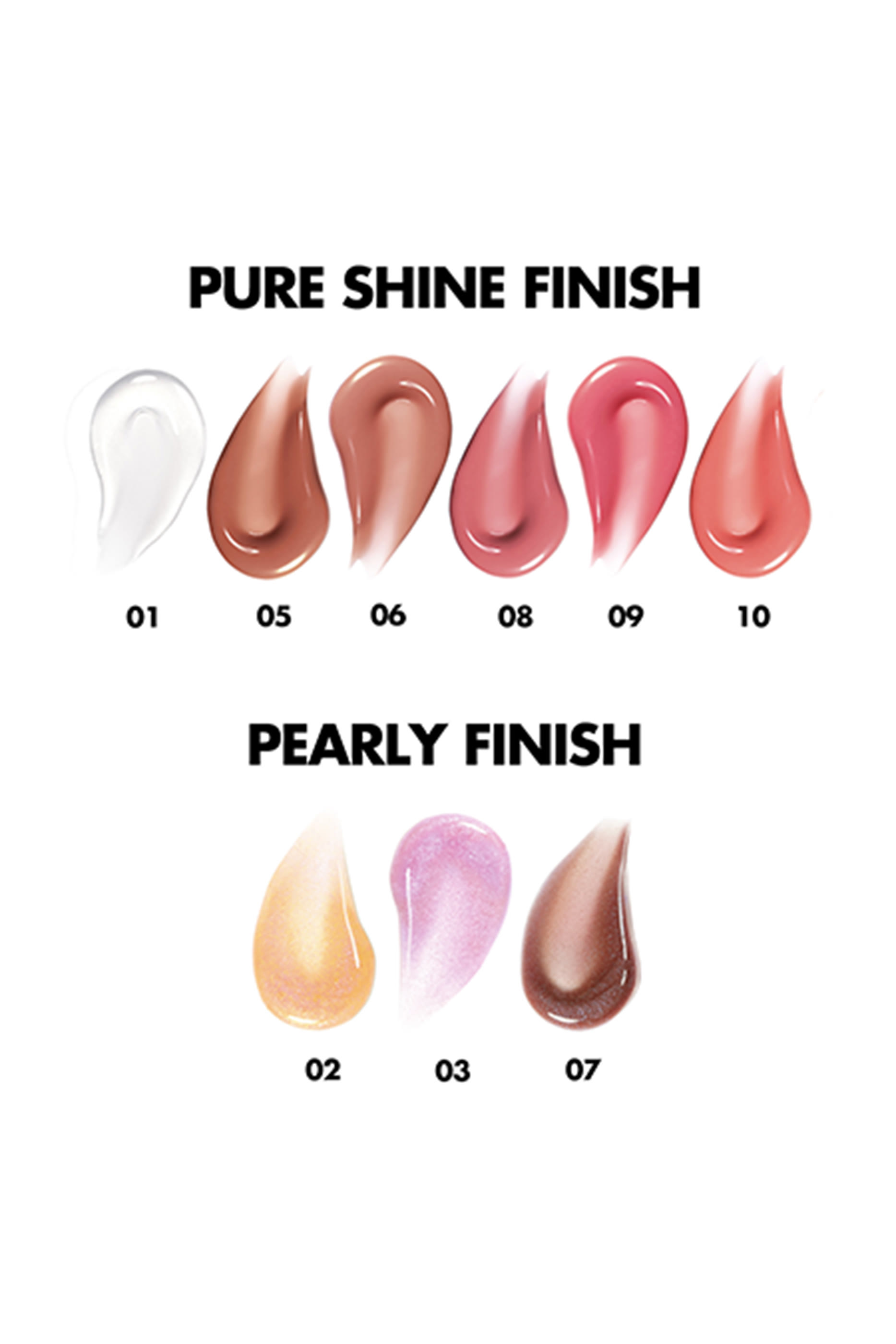 Super Boost Lip Gloss