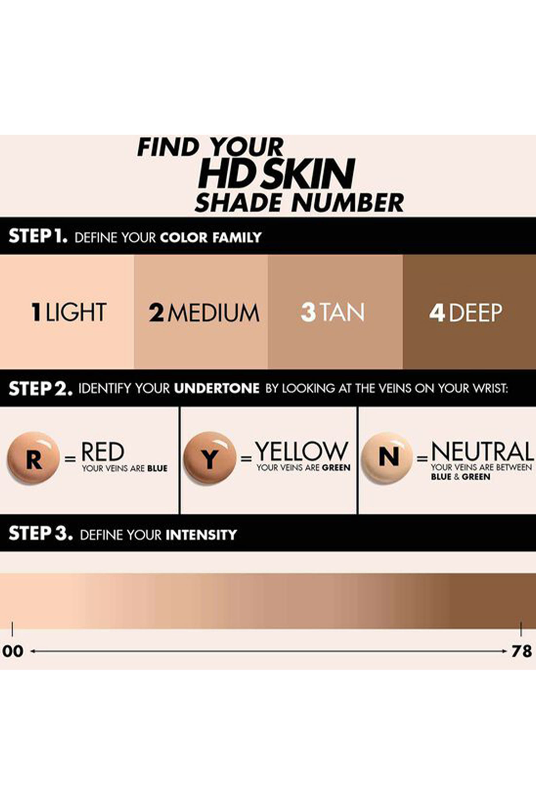 HD Skin Foundation, 30ml