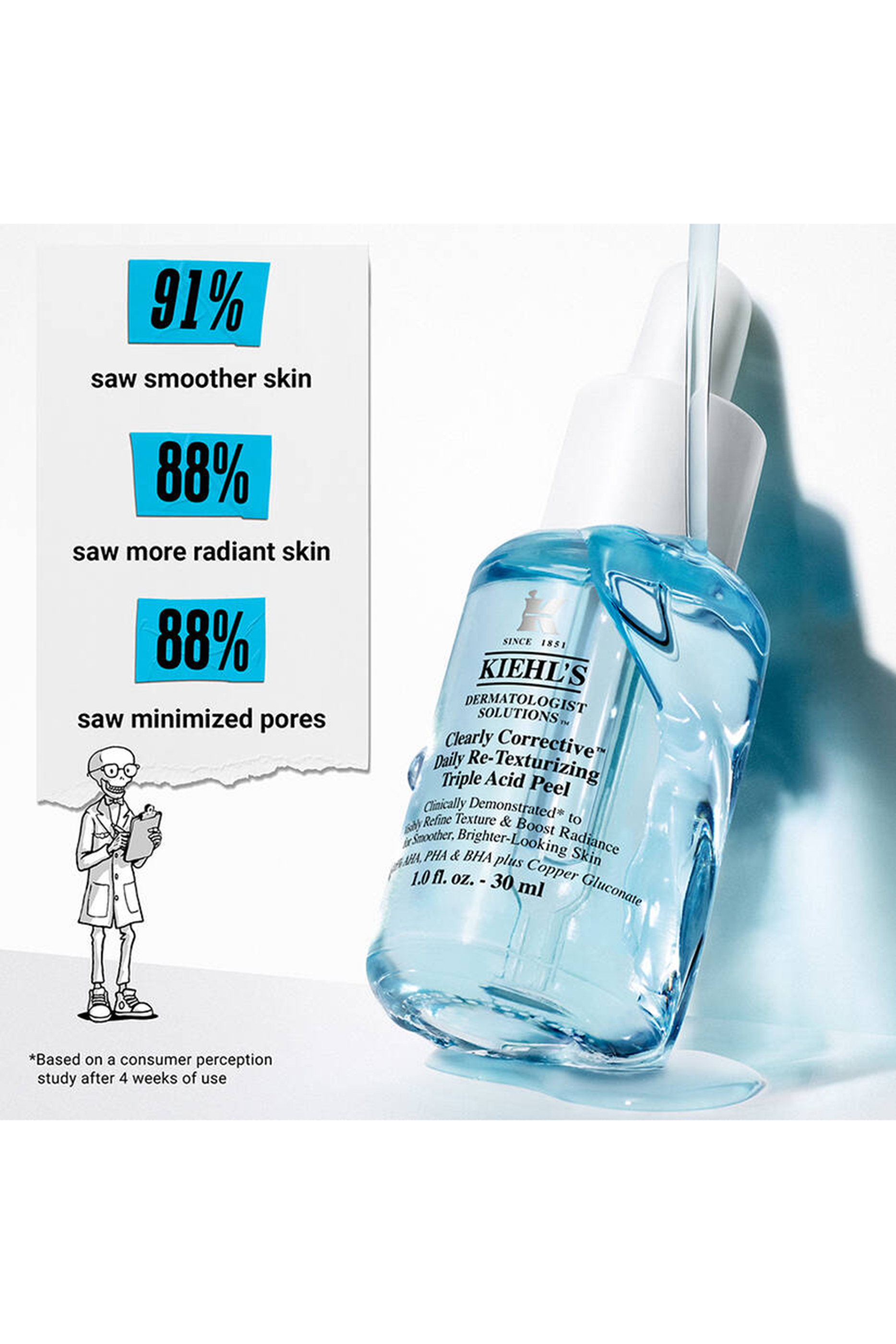 Clearly Corrective™ Daily Re-Texturizing Triple Acid Peel Serum