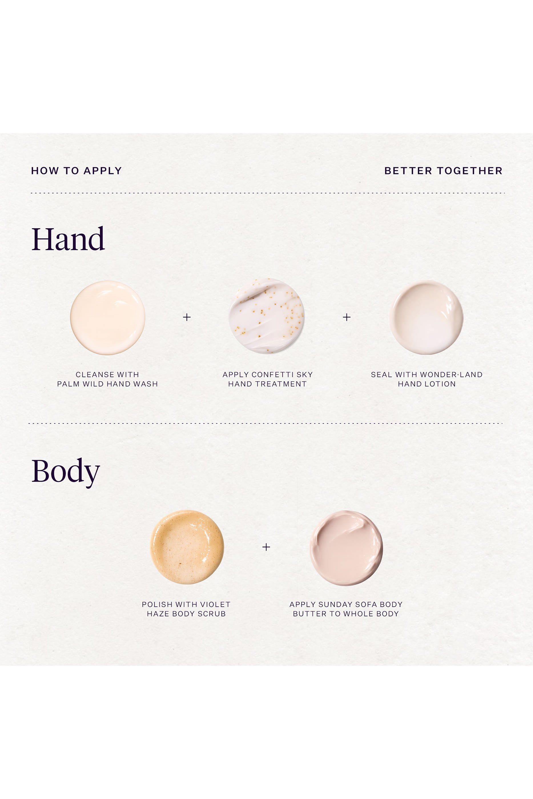 We Belong Together Hand & Body Essentials Kit